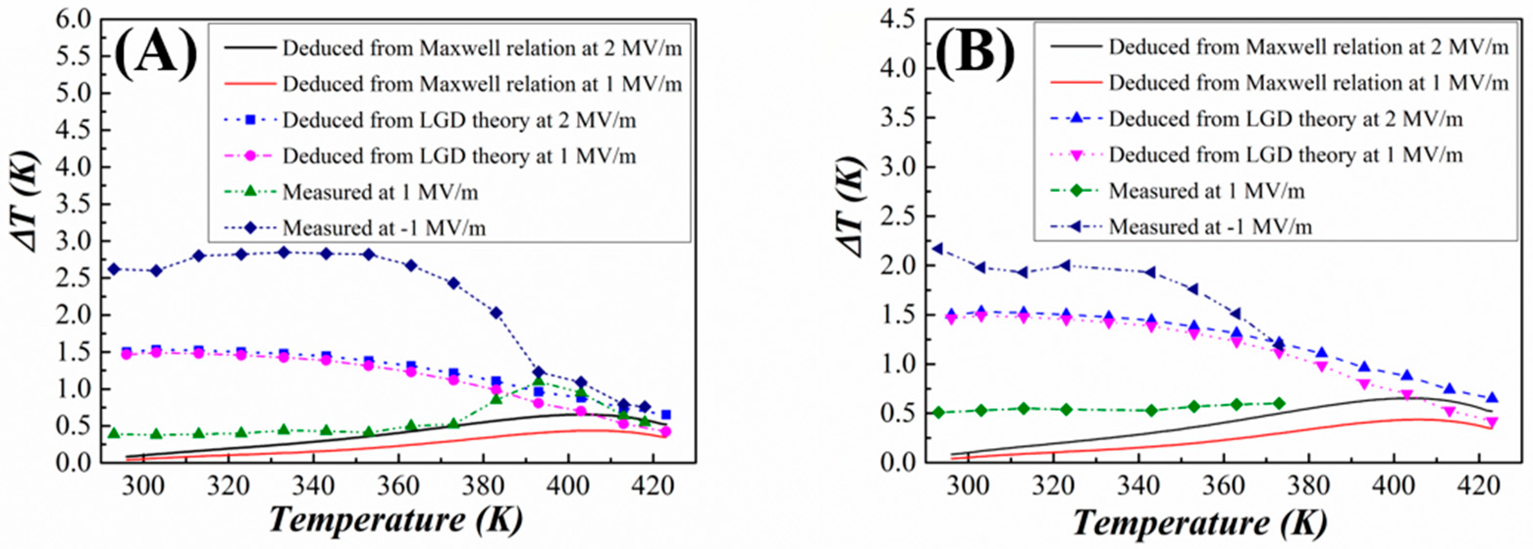 Crystals 10 00451 g003 Crystals 10 00451 g003