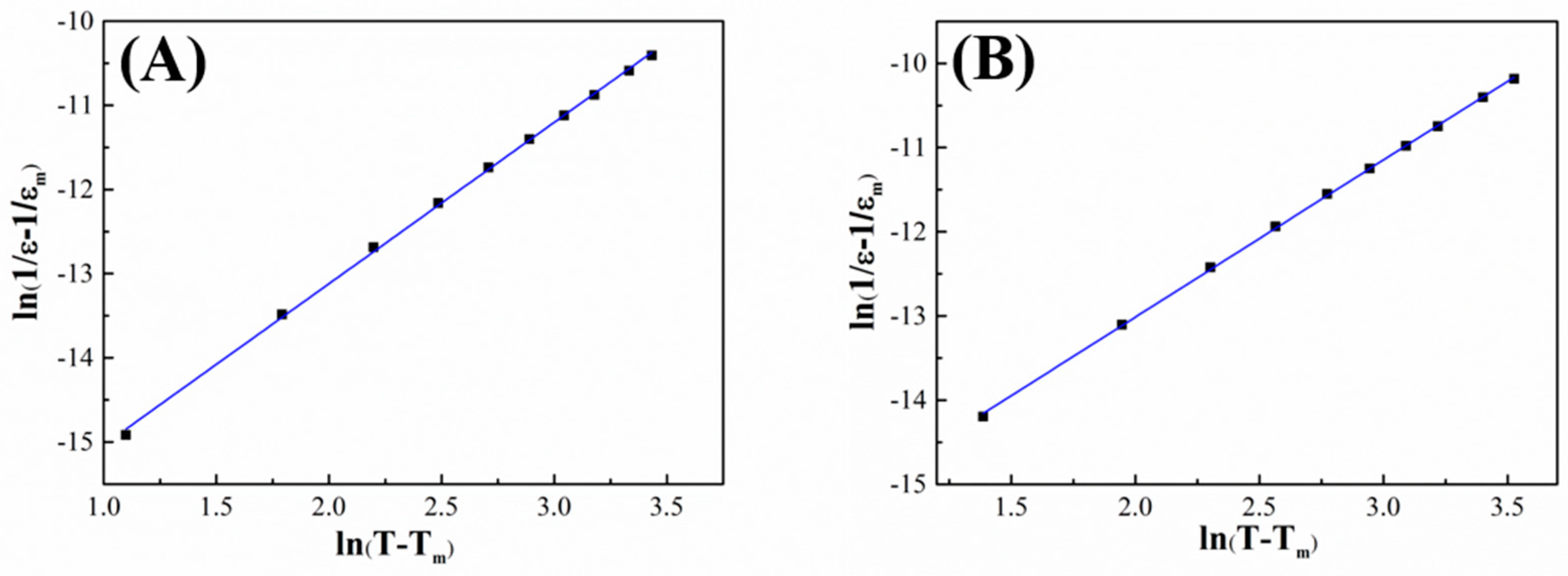 Crystals 10 00451 g004 Crystals 10 00451 g004