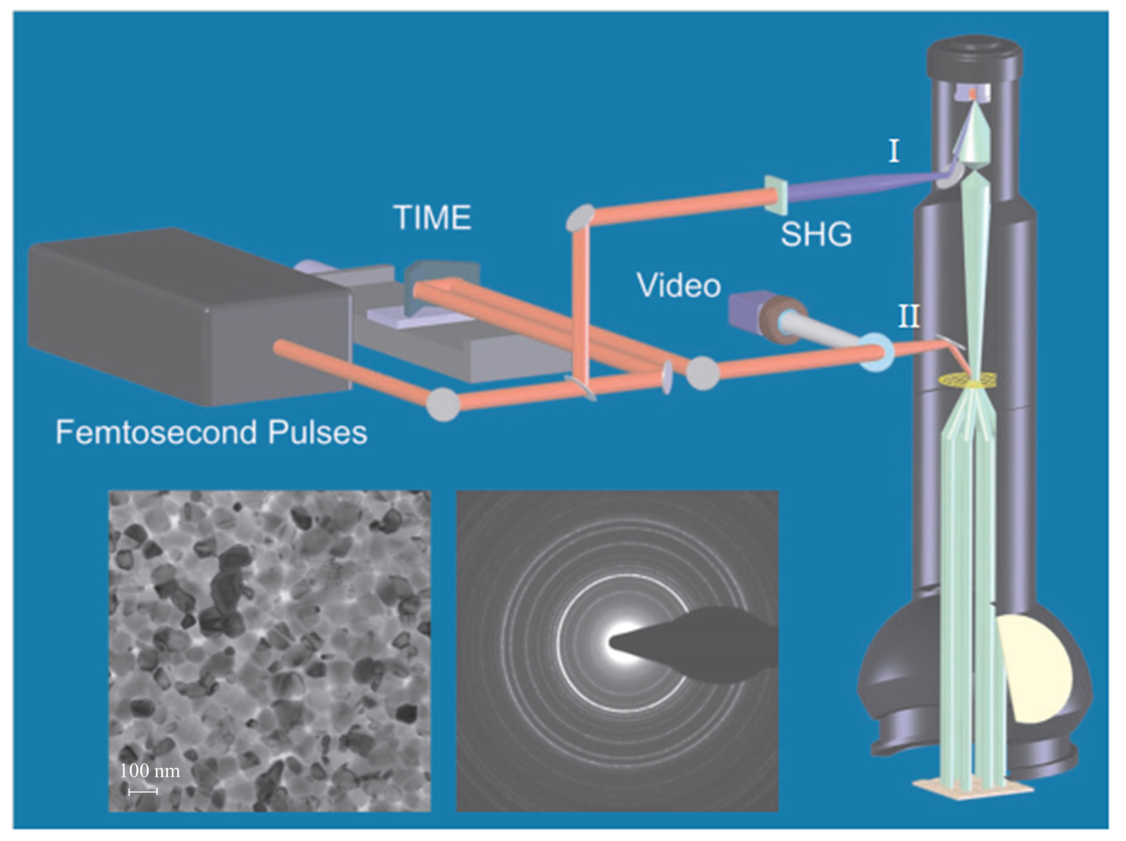 Crystals 10 00452 g001