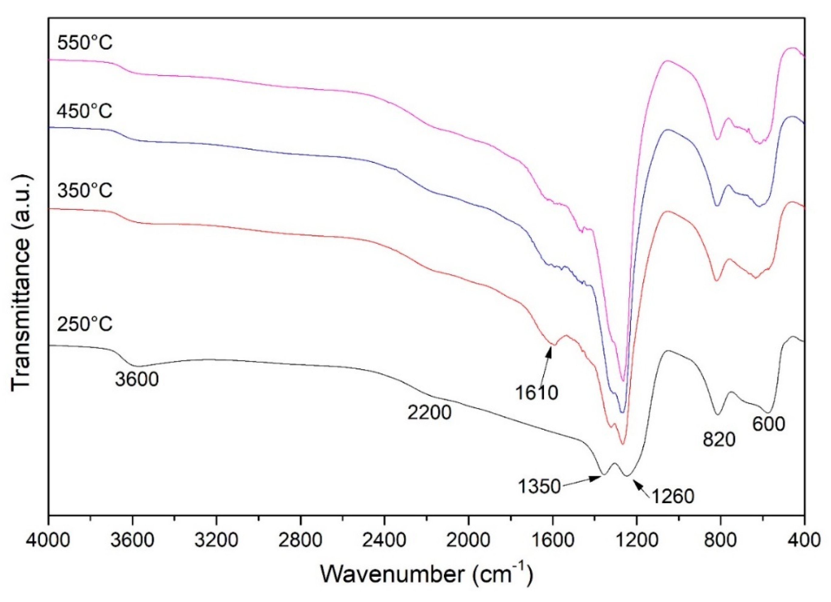 Crystals 10 00454 g002