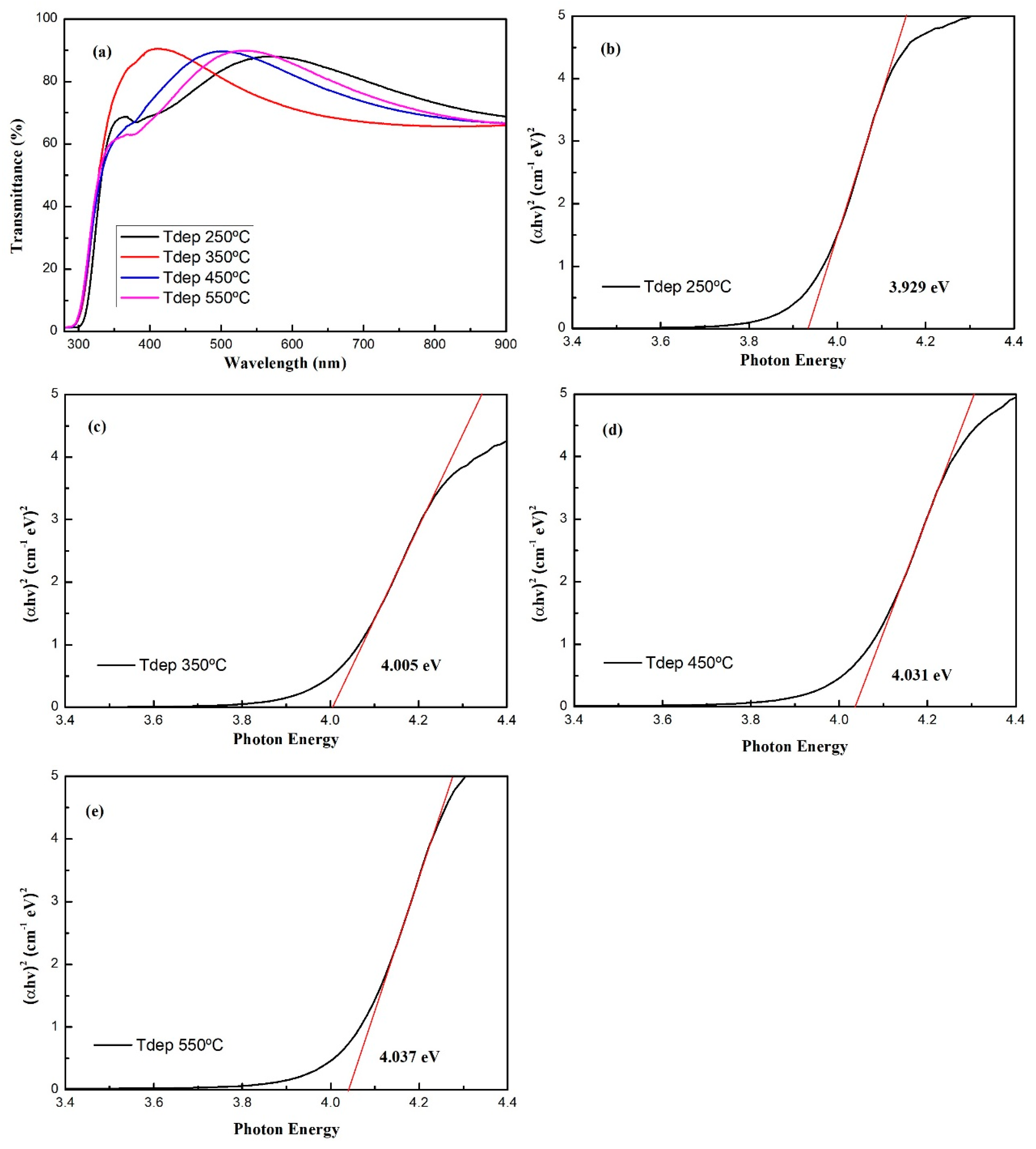 Crystals 10 00454 g003