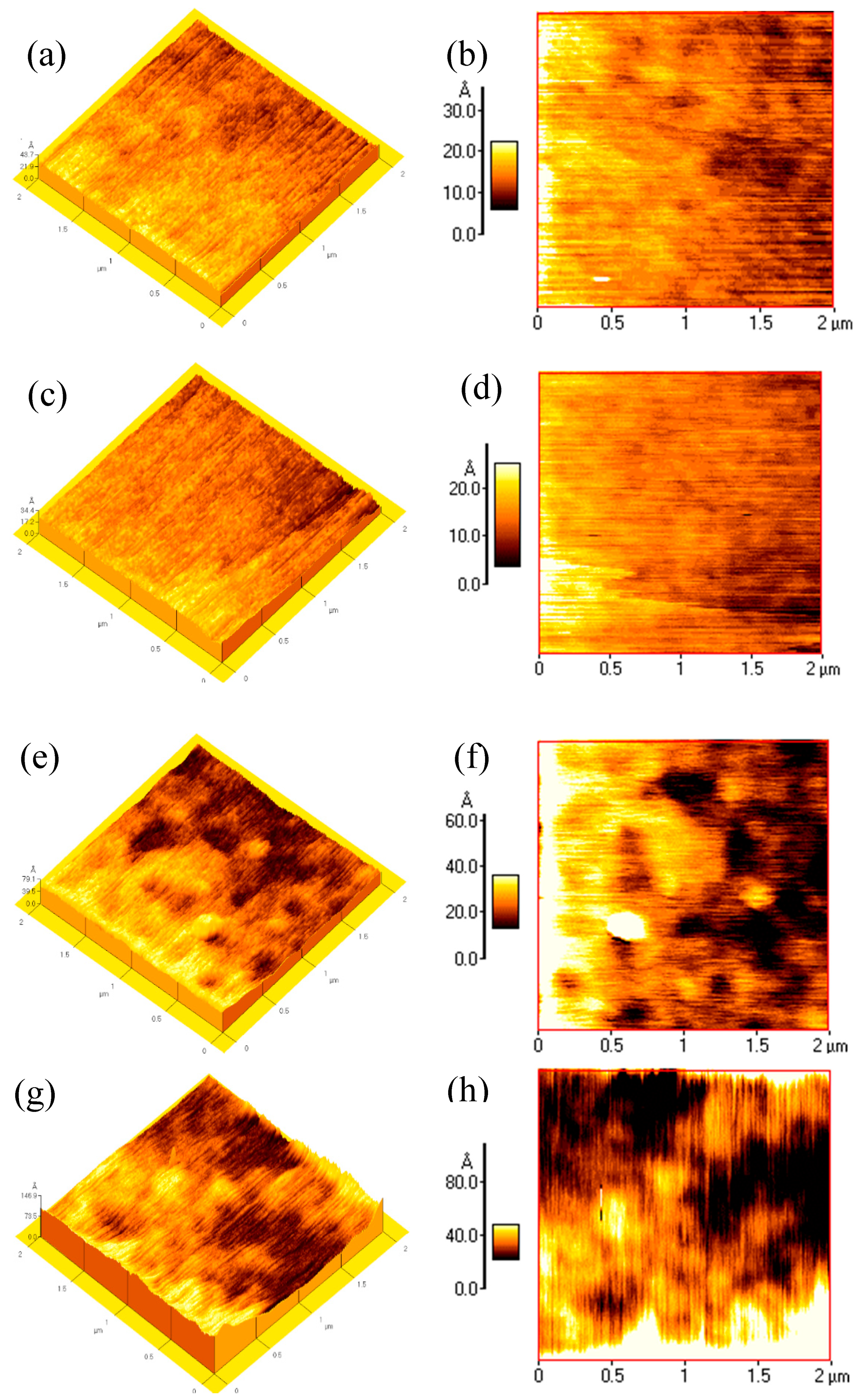 Crystals 10 00454 g006a