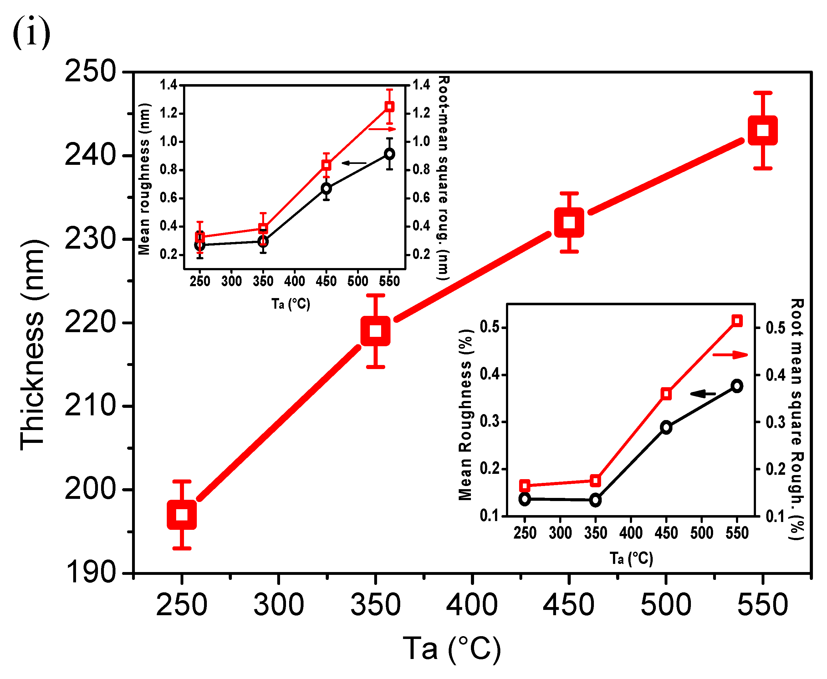 Crystals 10 00454 g006b