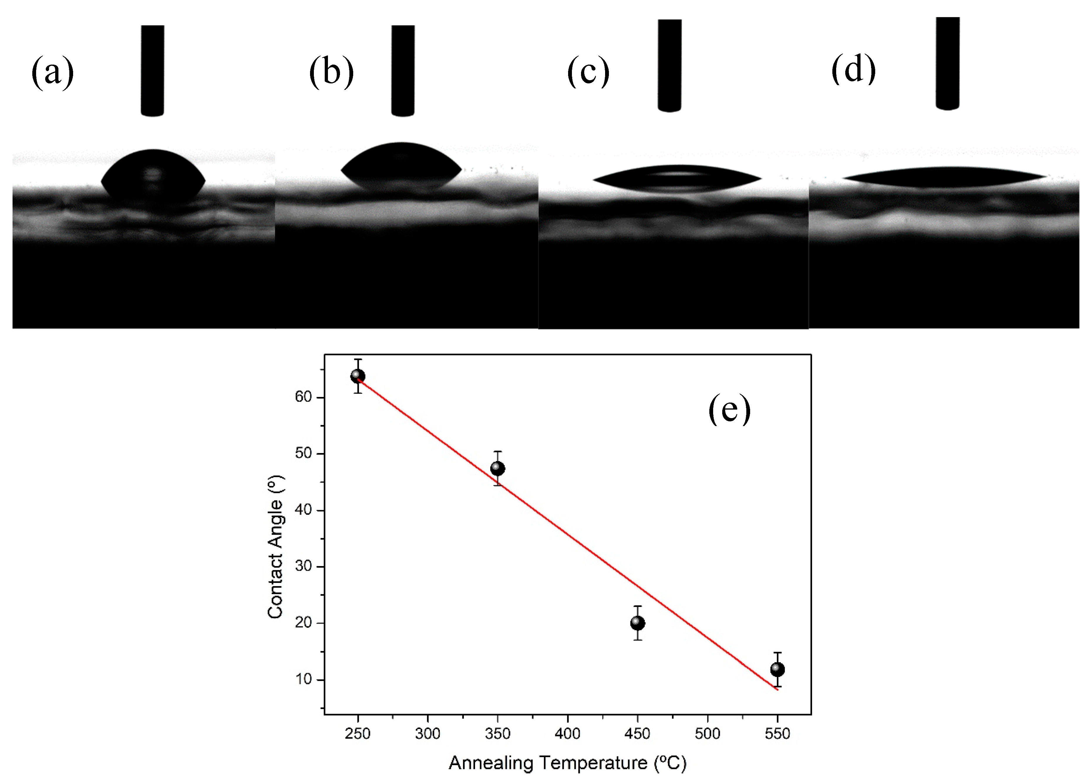 Crystals 10 00454 g007