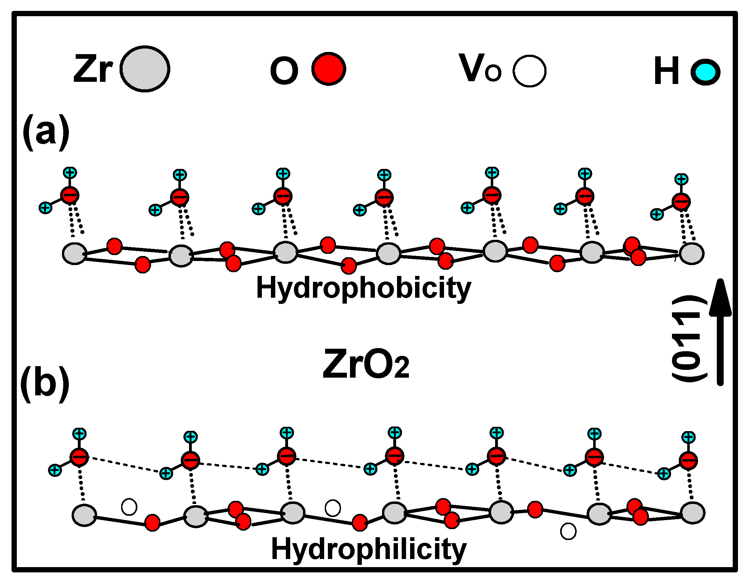 Crystals 10 00454 g008