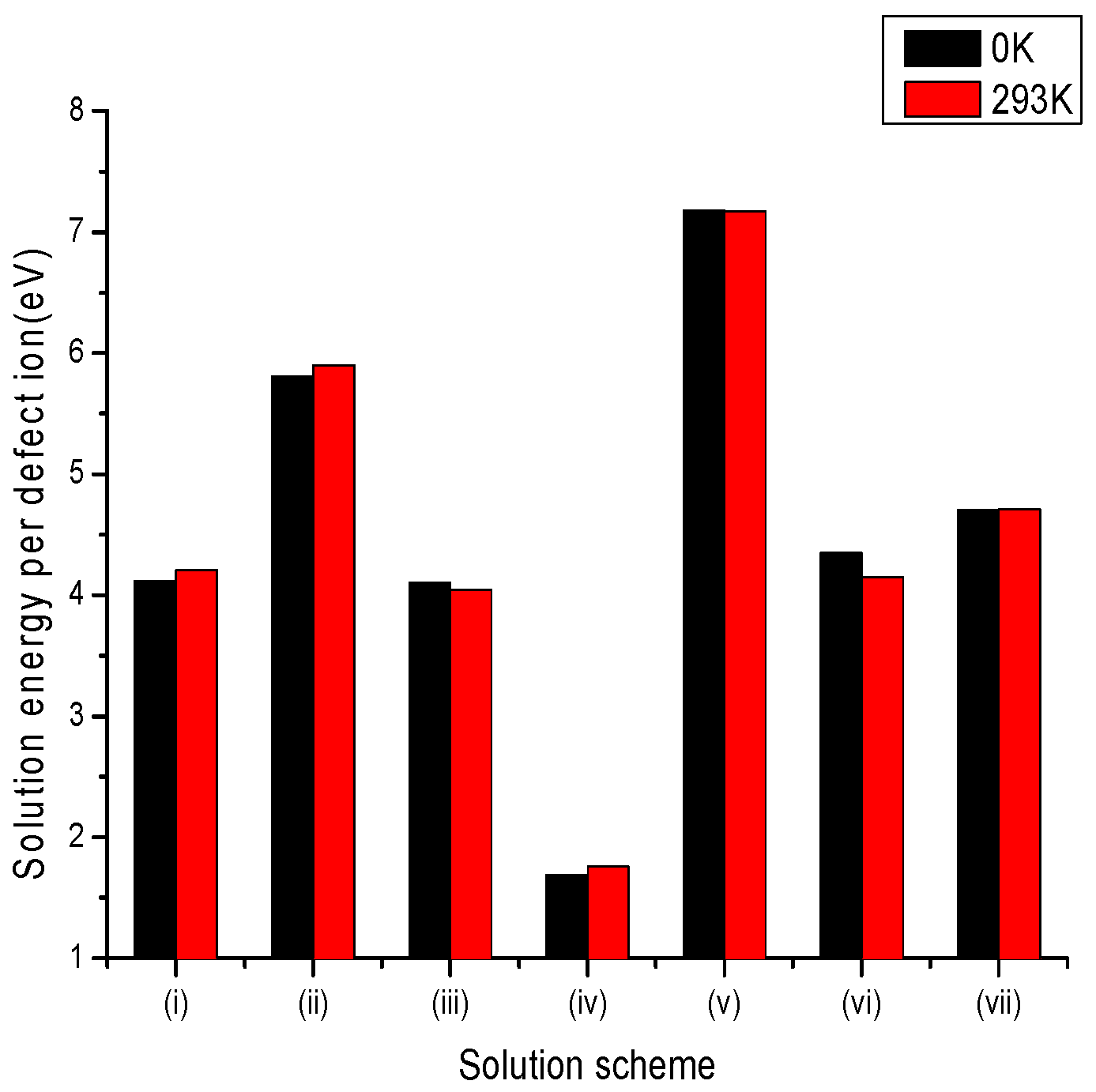 Crystals 10 00457 g002