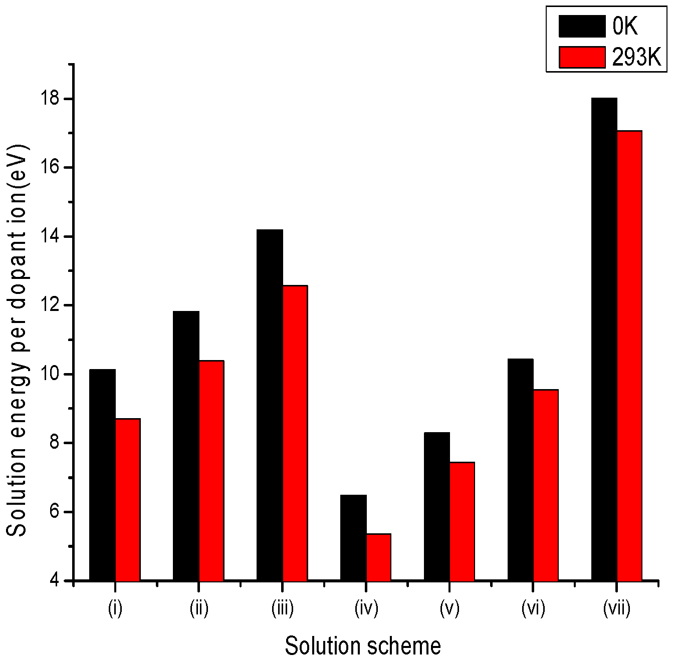 Crystals 10 00457 g003