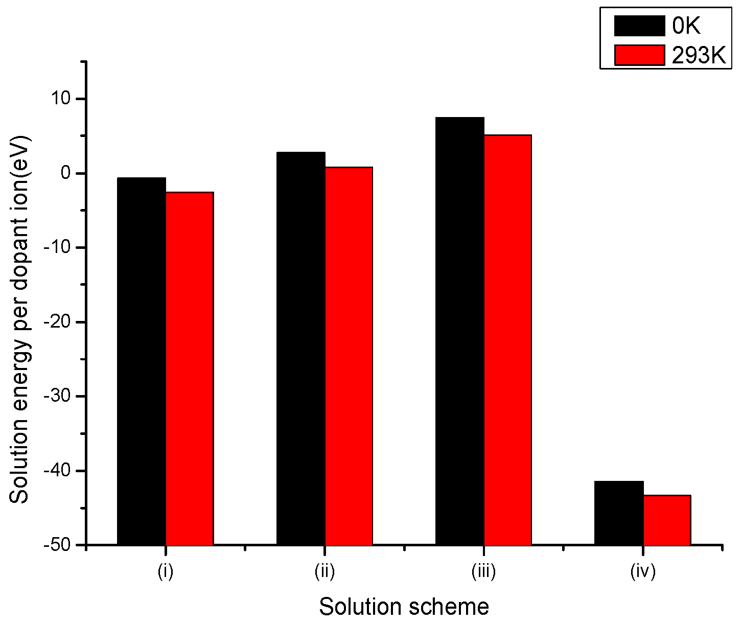 Crystals 10 00457 g007