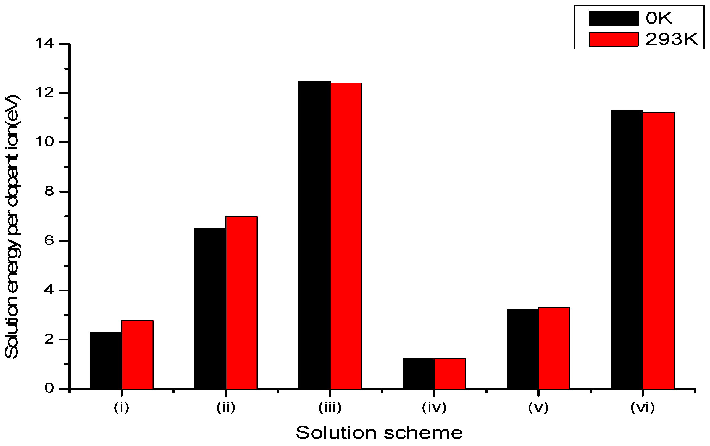 Crystals 10 00457 g008
