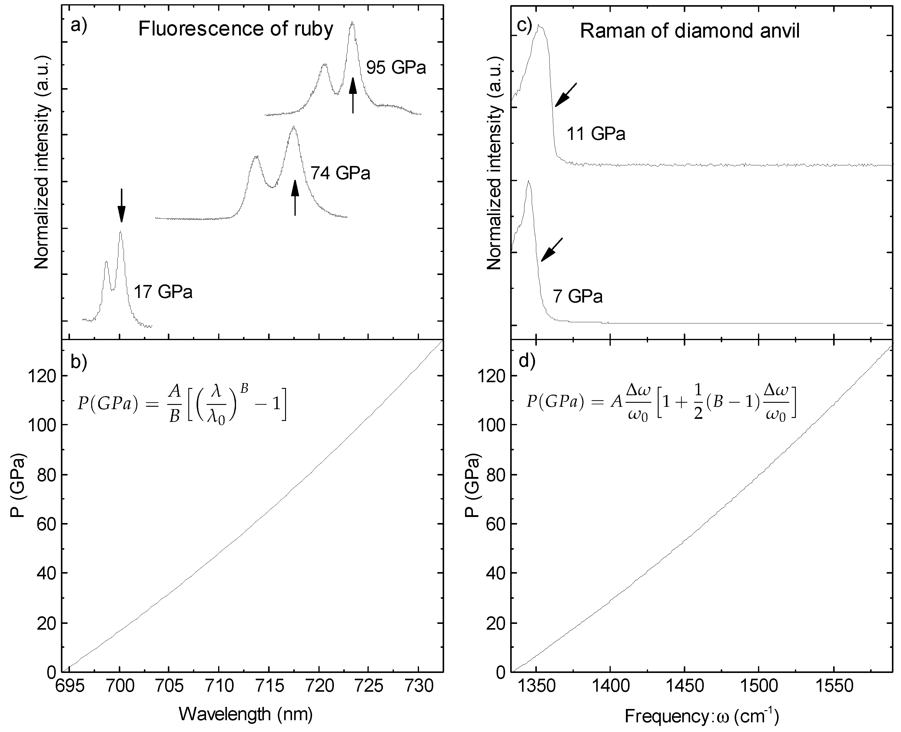 Crystals 10 00459 g007 Crystals 10 00459 g007