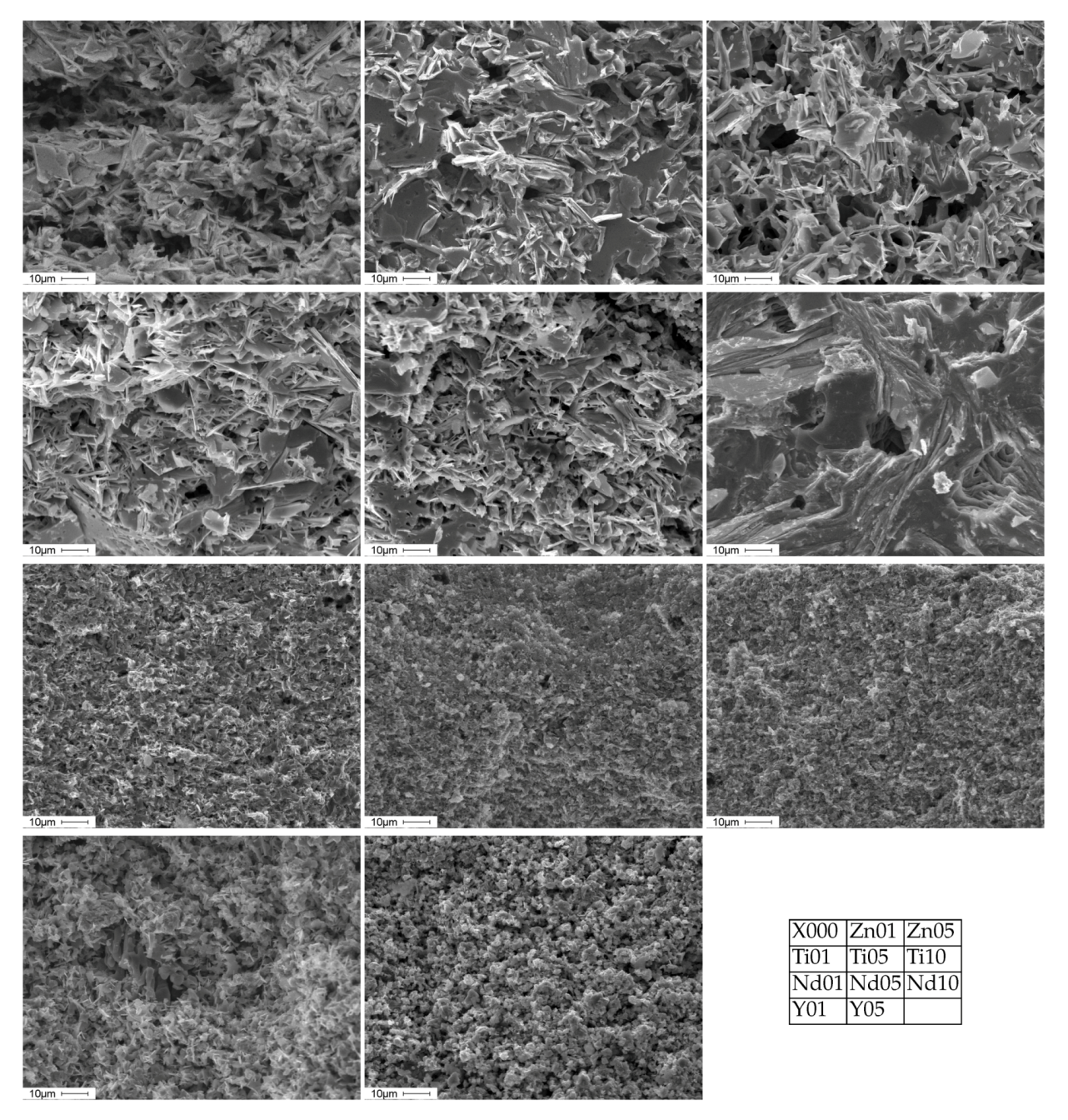 Crystals 10 00462 g003