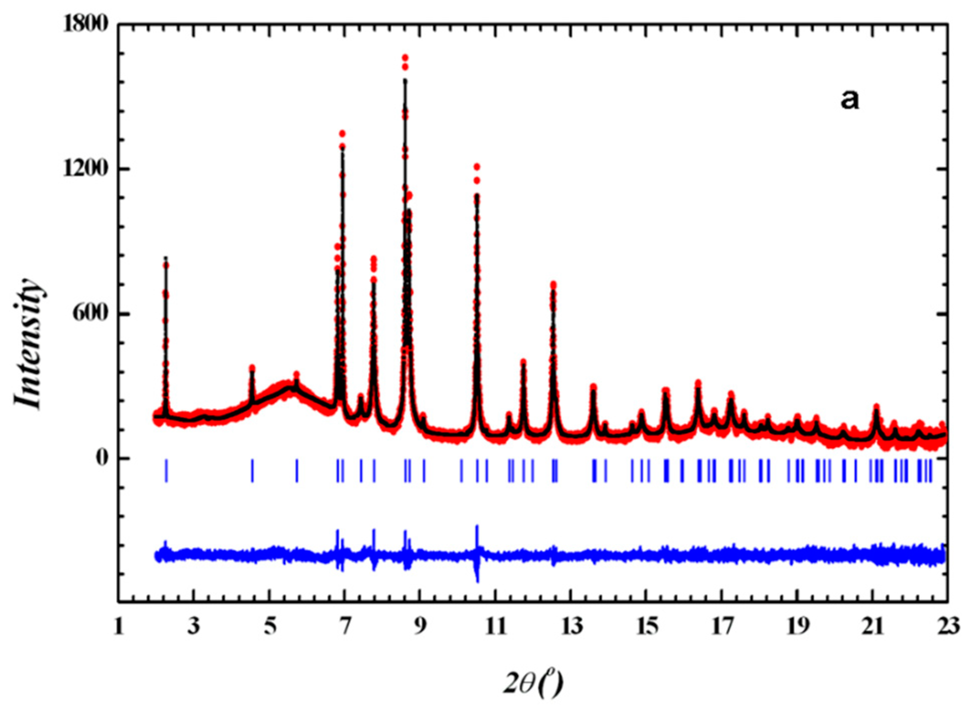 Crystals 10 00465 g001a Crystals 10 00465 g001a
