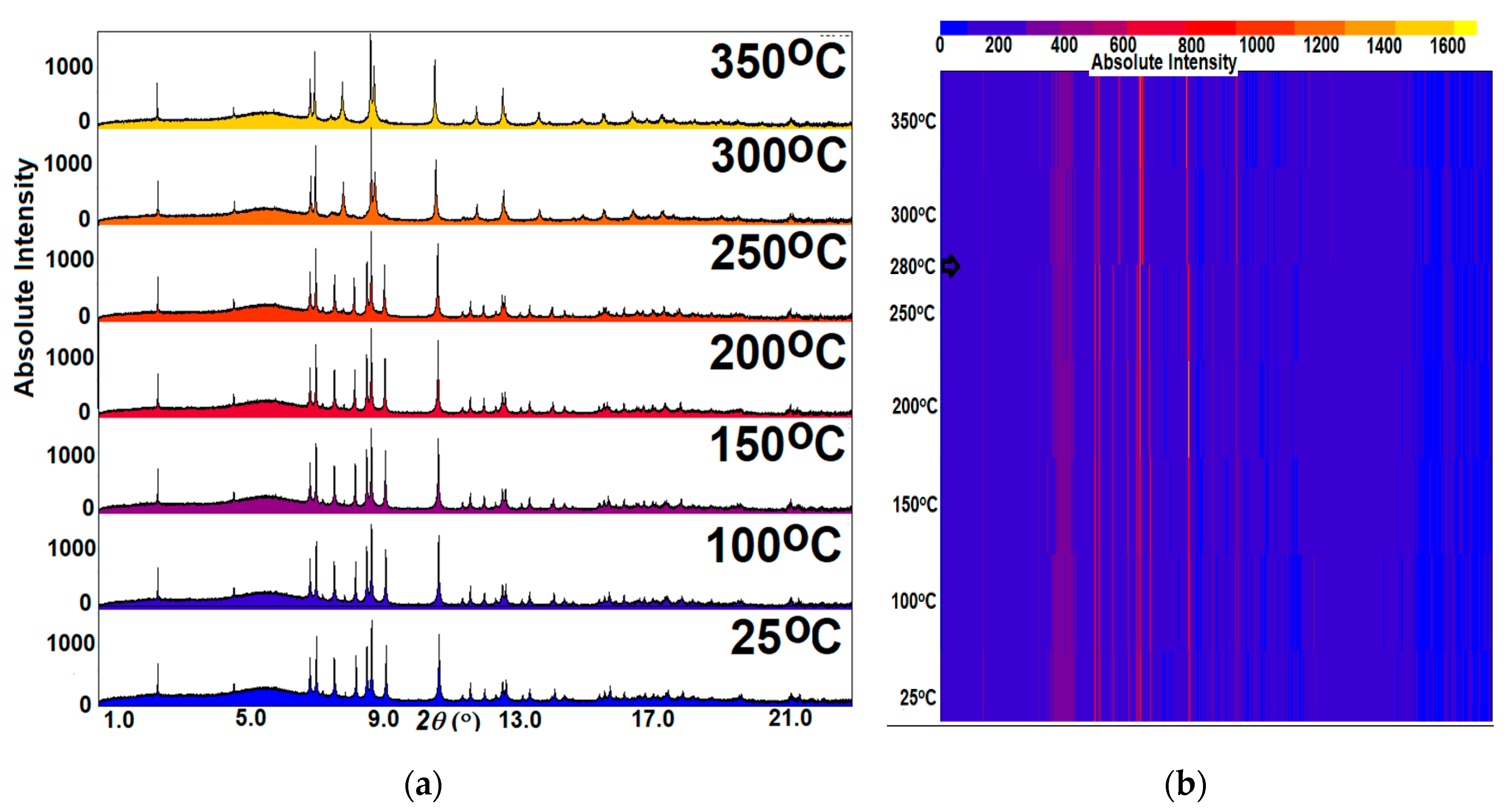 Crystals 10 00465 g003 Crystals 10 00465 g003
