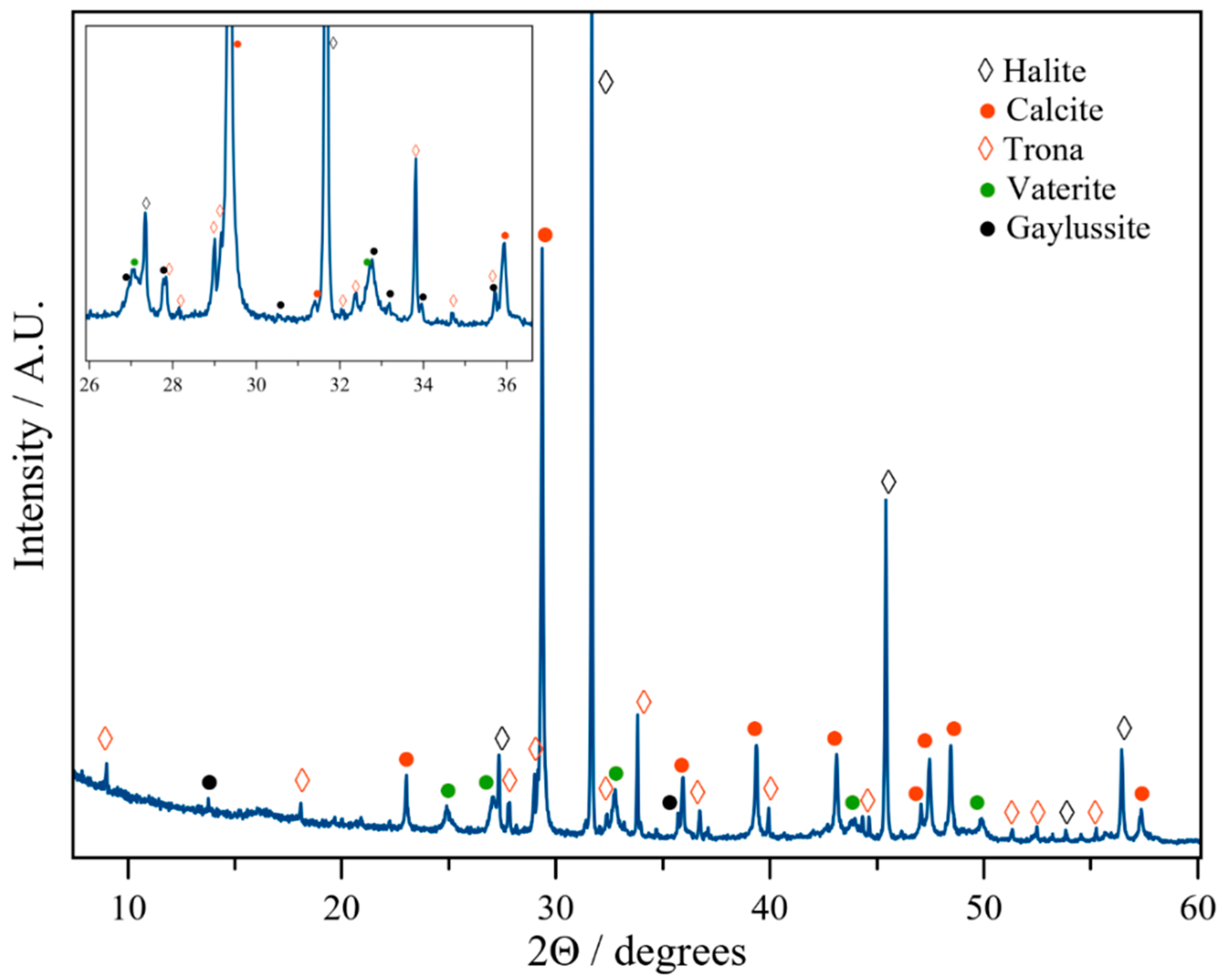 Crystals 10 00467 g004 Crystals 10 00467 g004