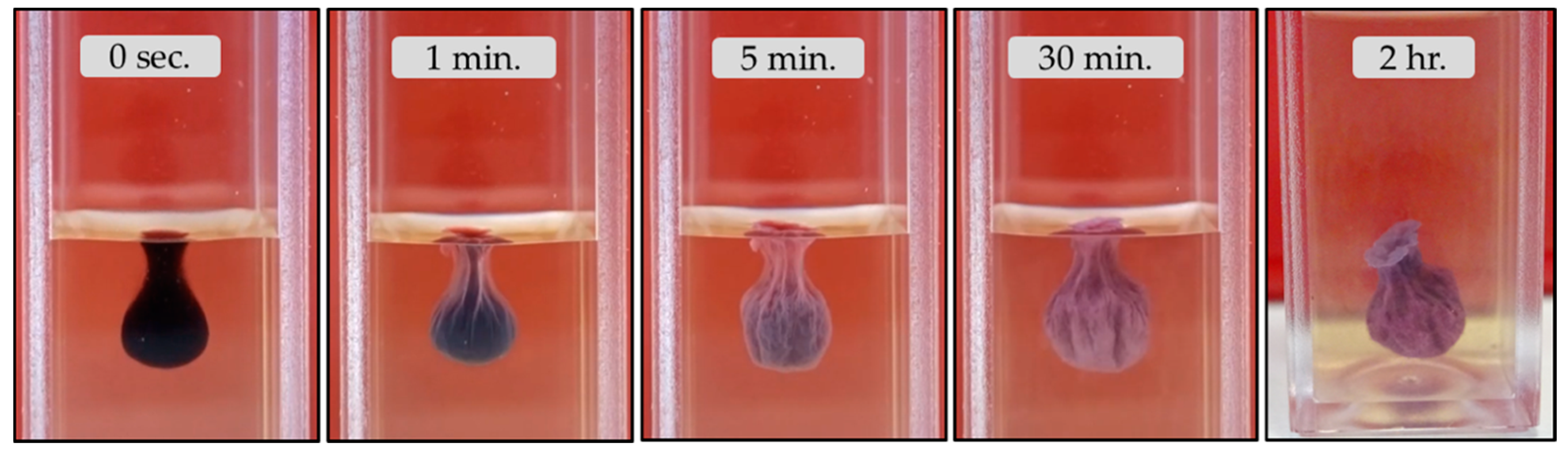 Crystals 10 00467 g012 Crystals 10 00467 g012