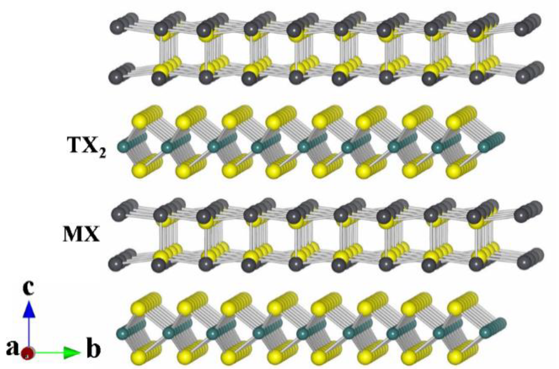 Crystals 10 00468 g001