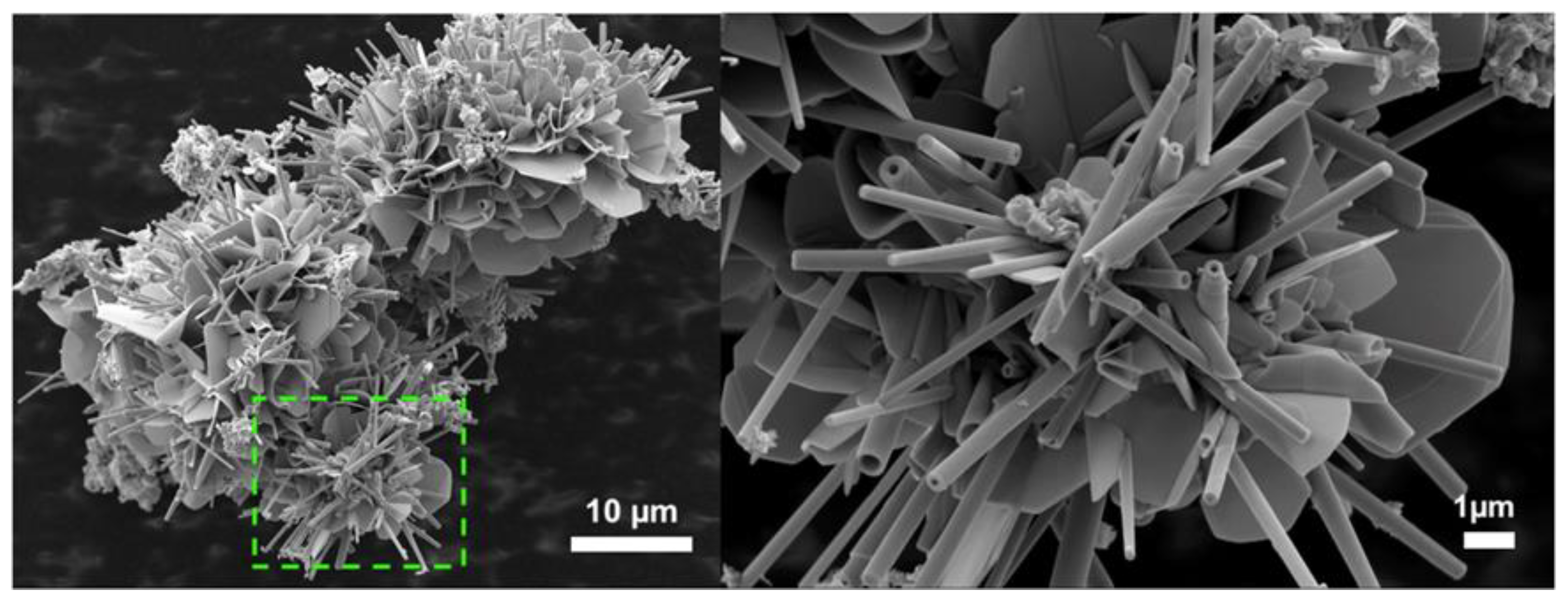 Crystals 10 00468 g002