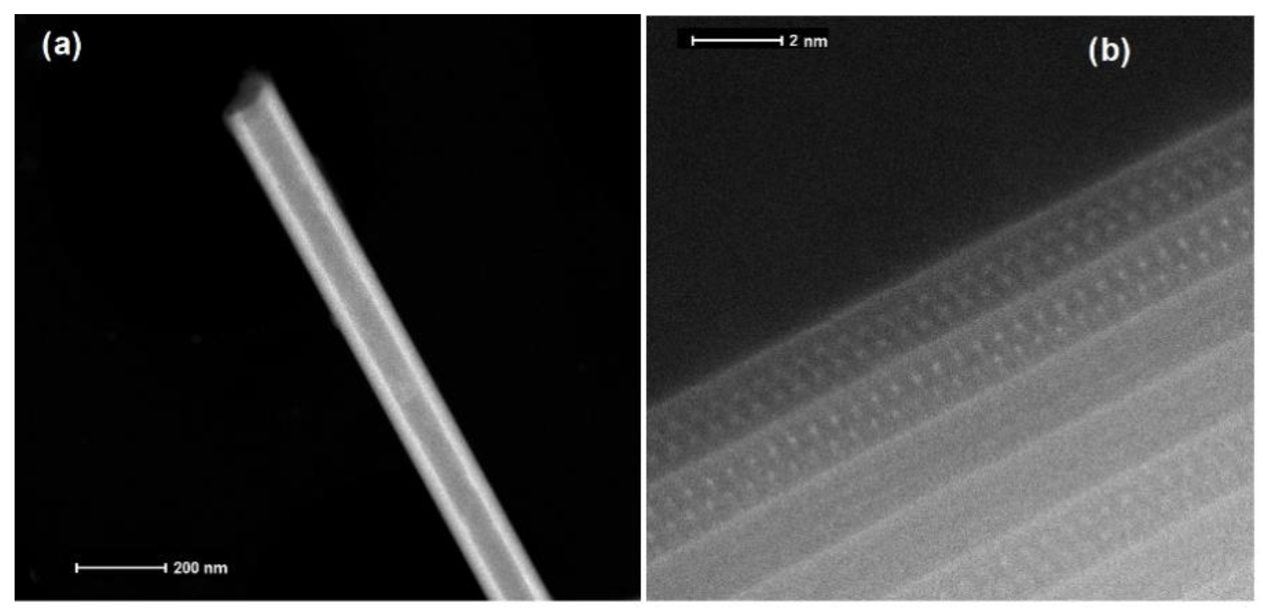 Crystals 10 00468 g004