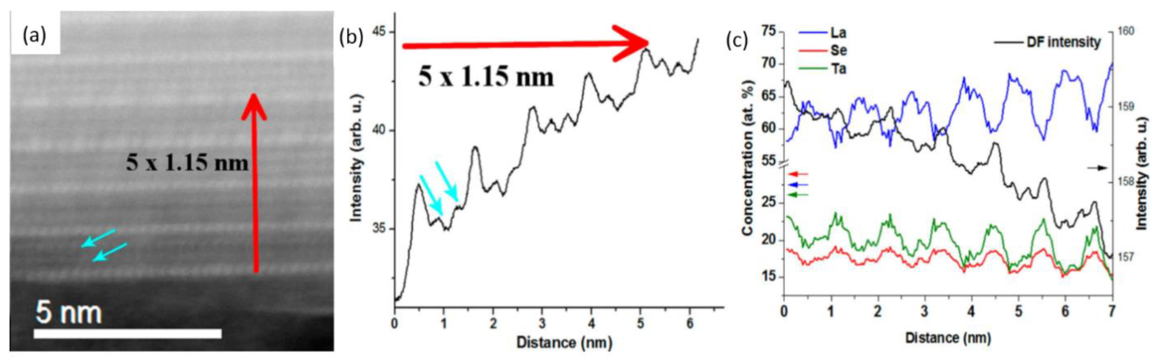 Crystals 10 00468 g006