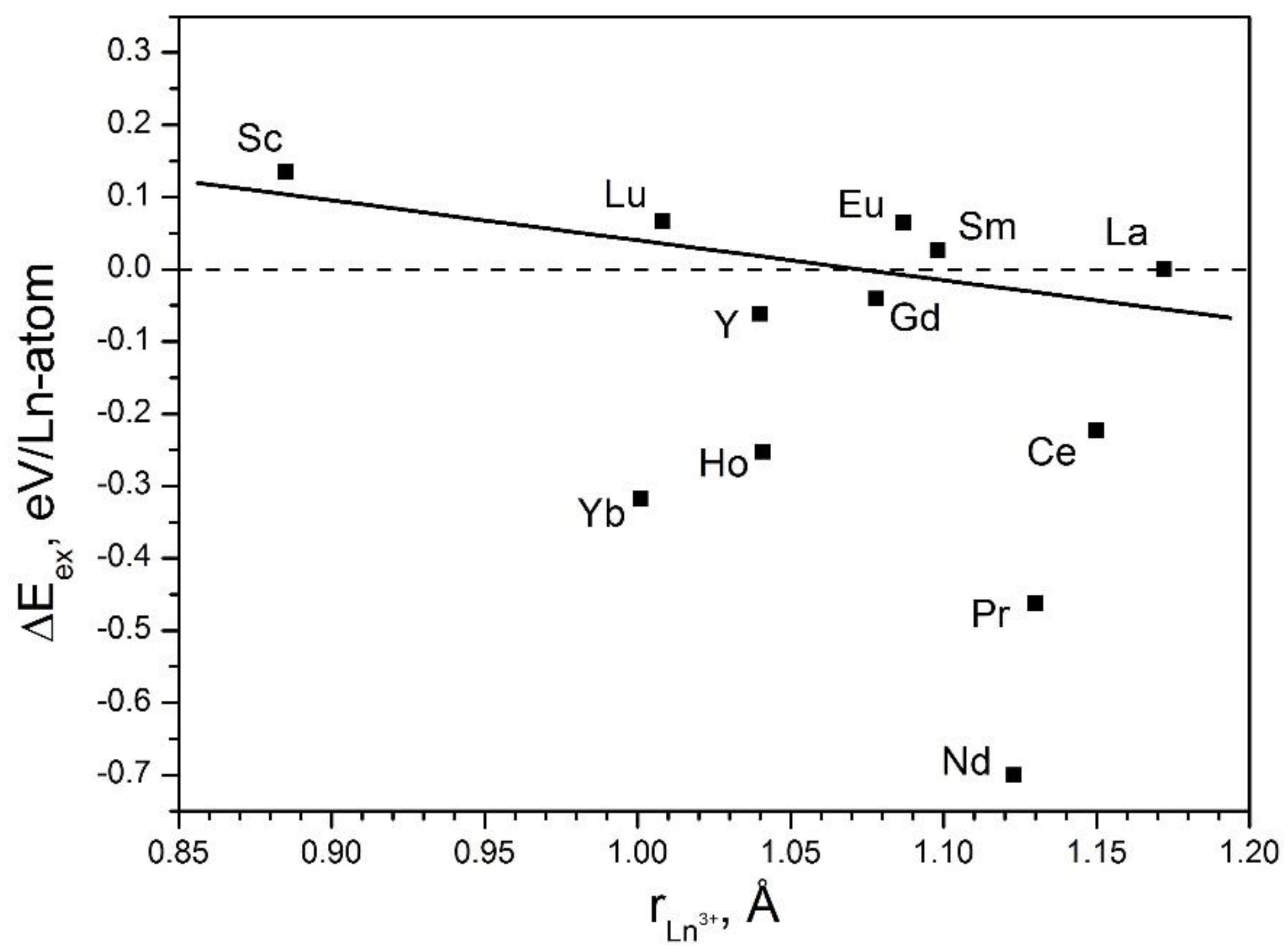 Crystals 10 00468 g007