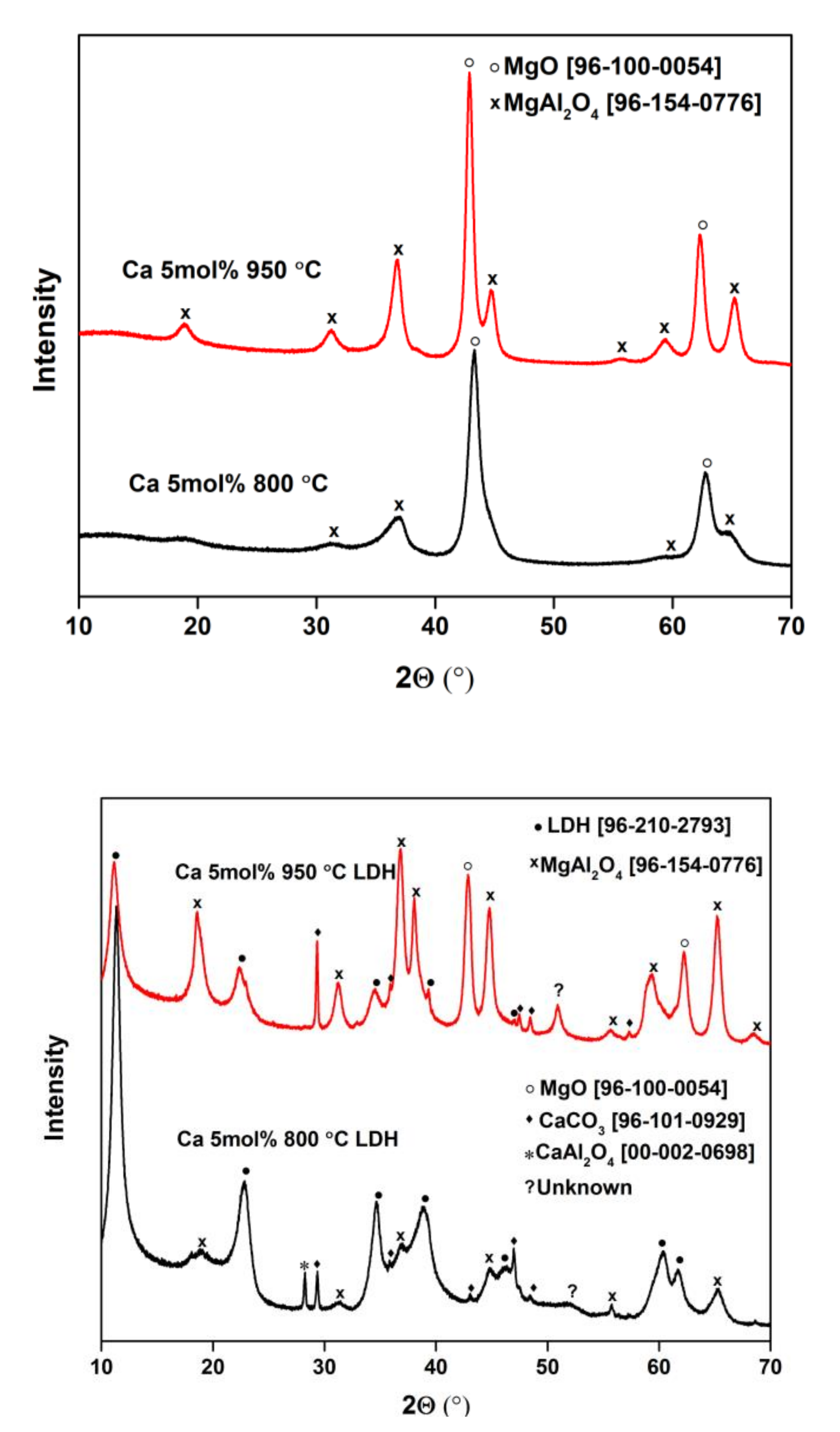 Crystals 10 00470 g003 Crystals 10 00470 g003
