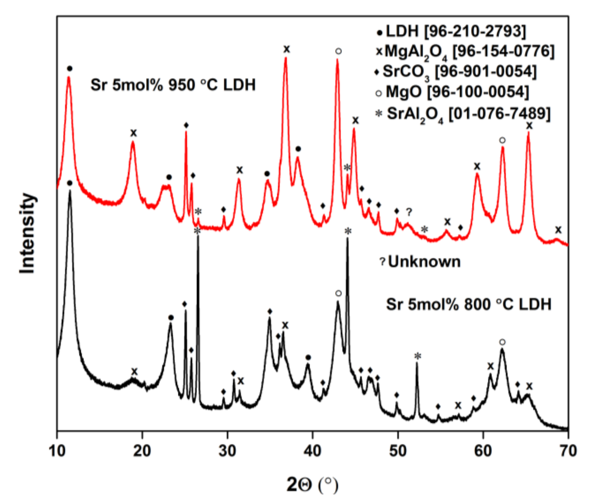 Crystals 10 00470 g004b Crystals 10 00470 g004b