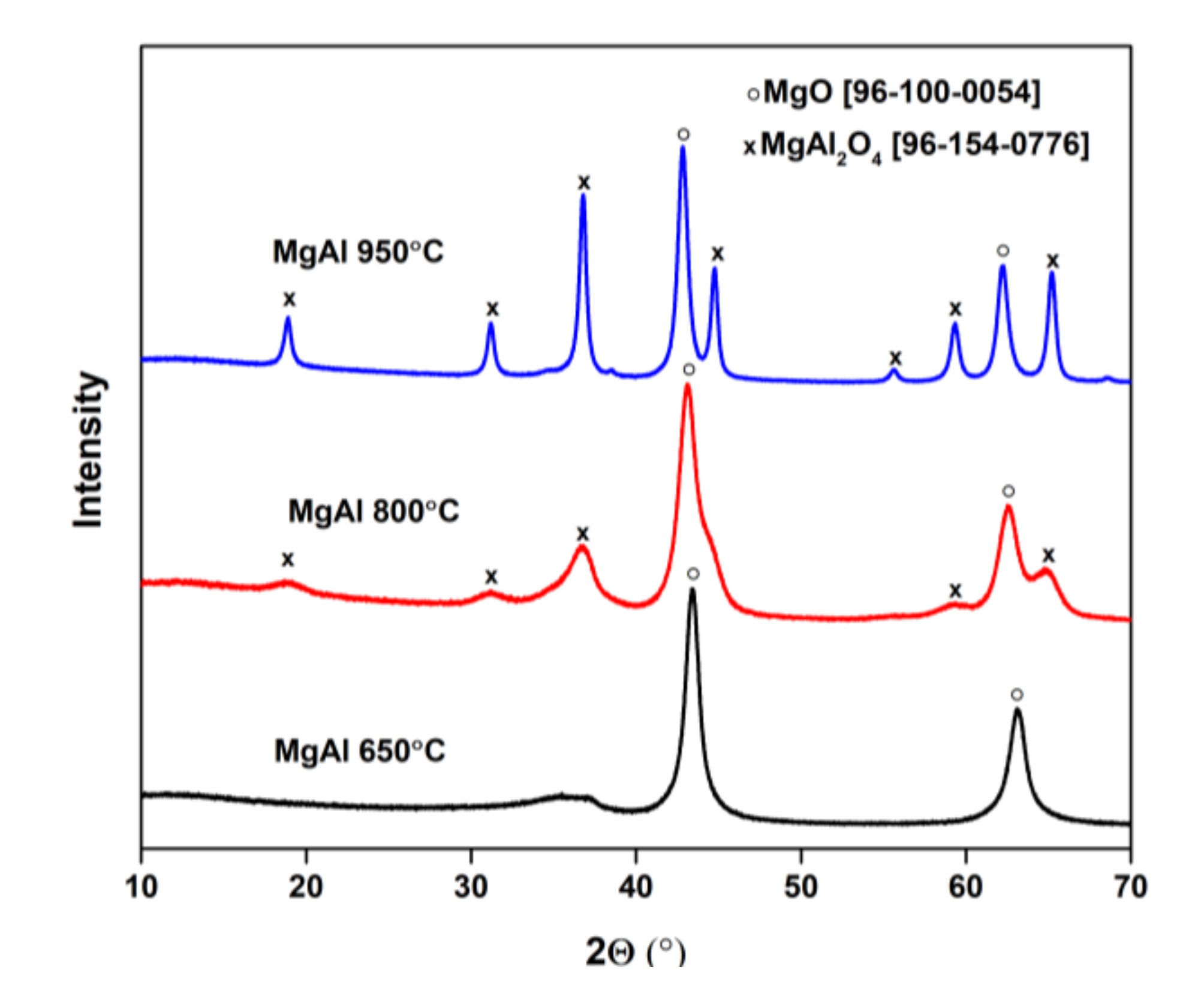 Crystals 10 00470 g006 Crystals 10 00470 g006