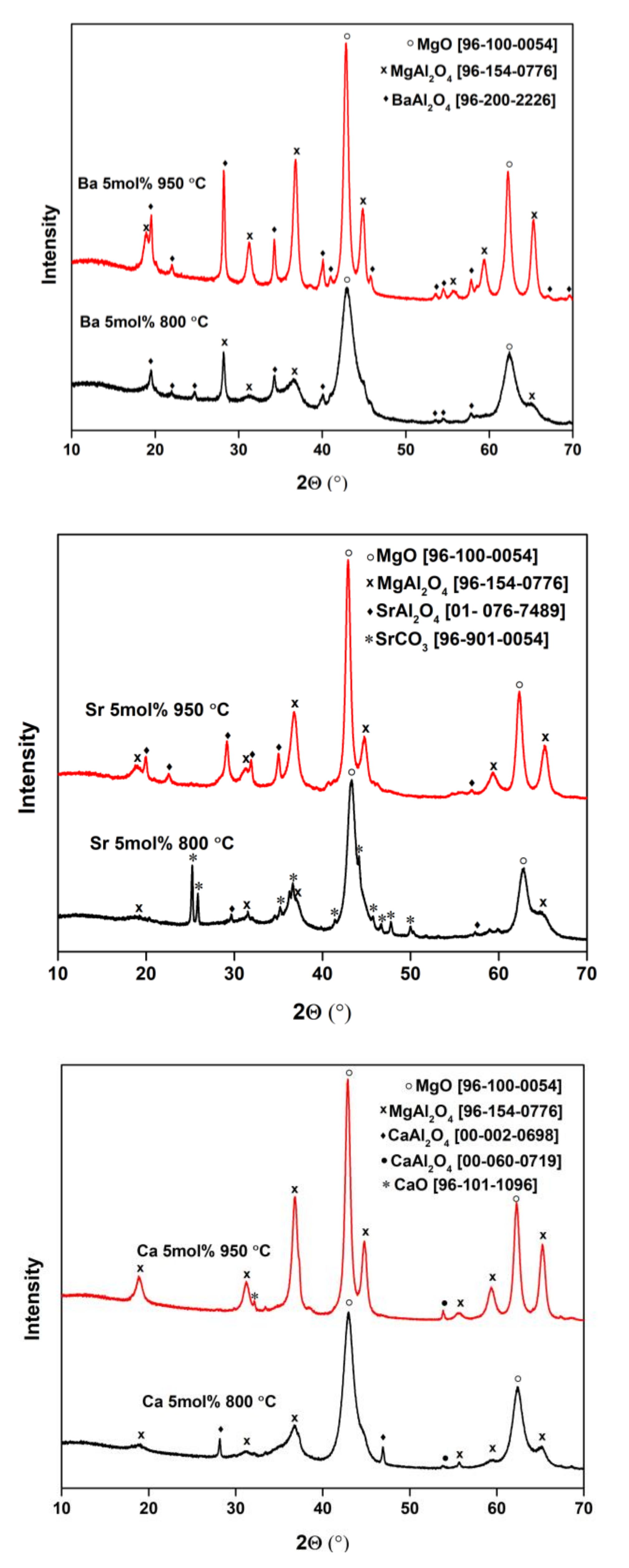 Crystals 10 00470 g007 Crystals 10 00470 g007