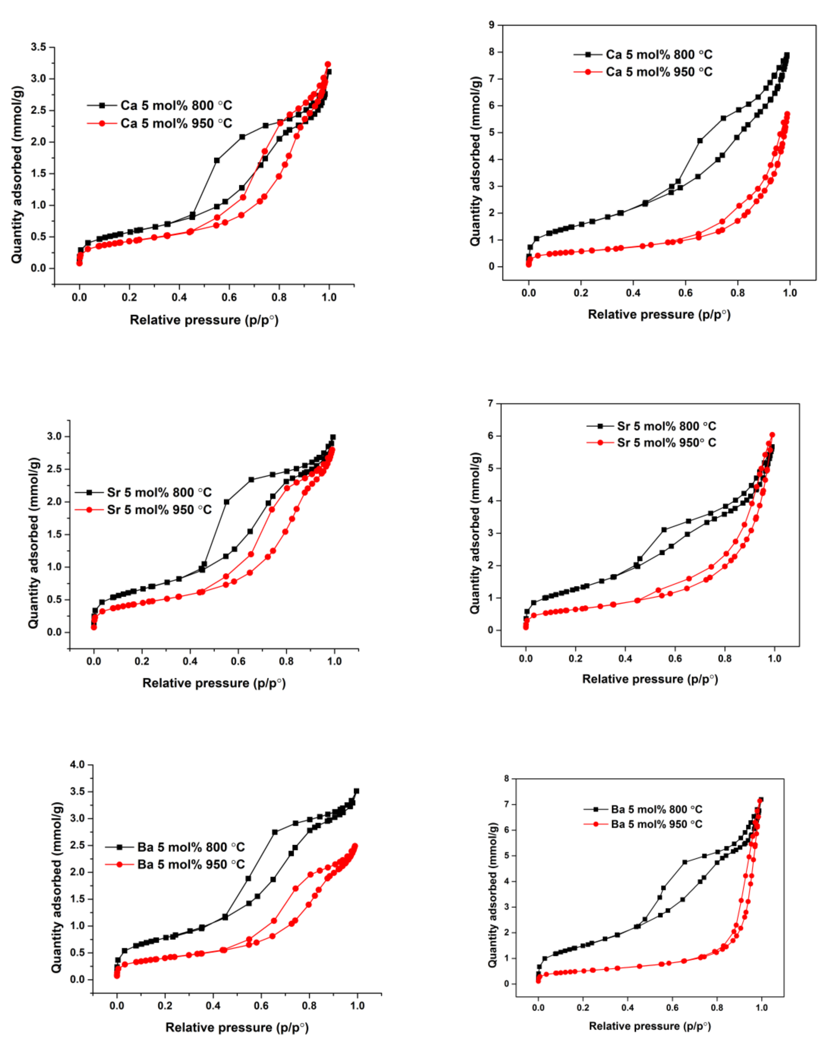 Crystals 10 00470 g013 Crystals 10 00470 g013