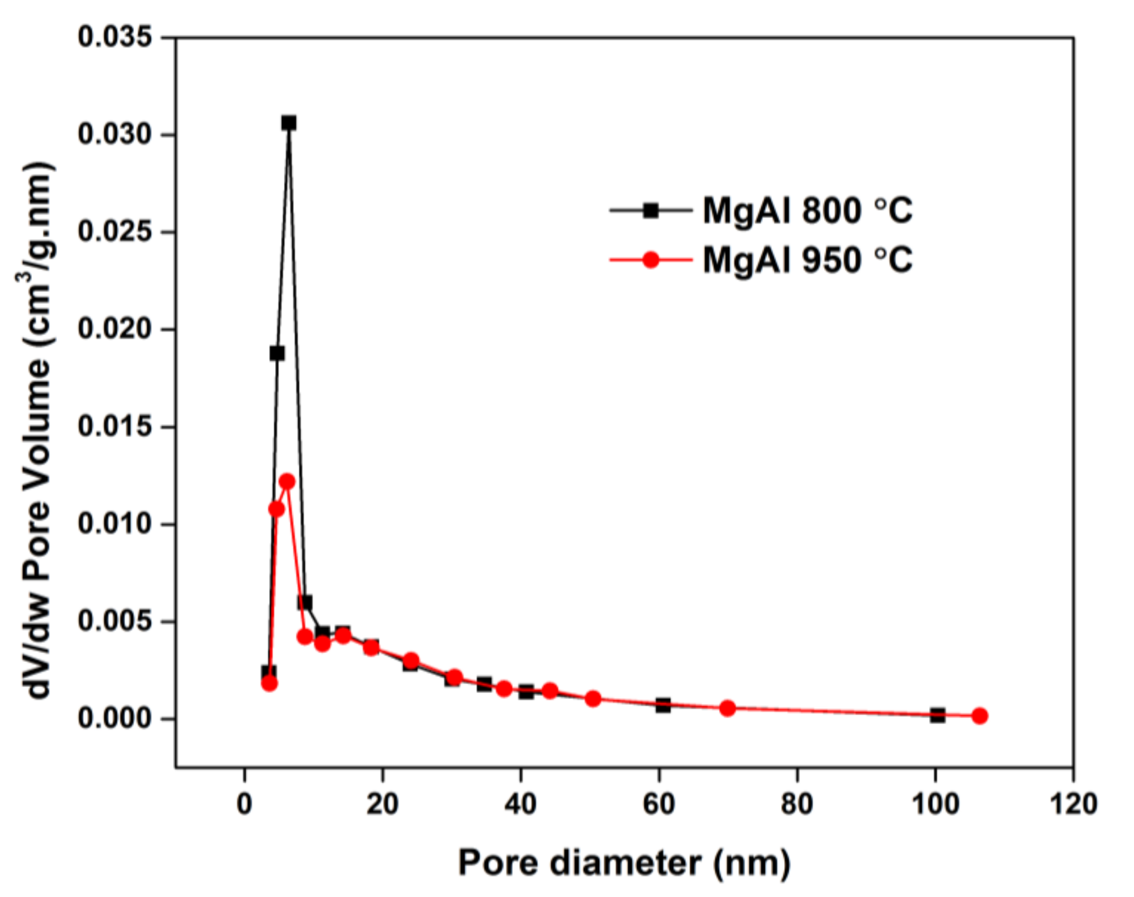 Crystals 10 00470 g014b Crystals 10 00470 g014b