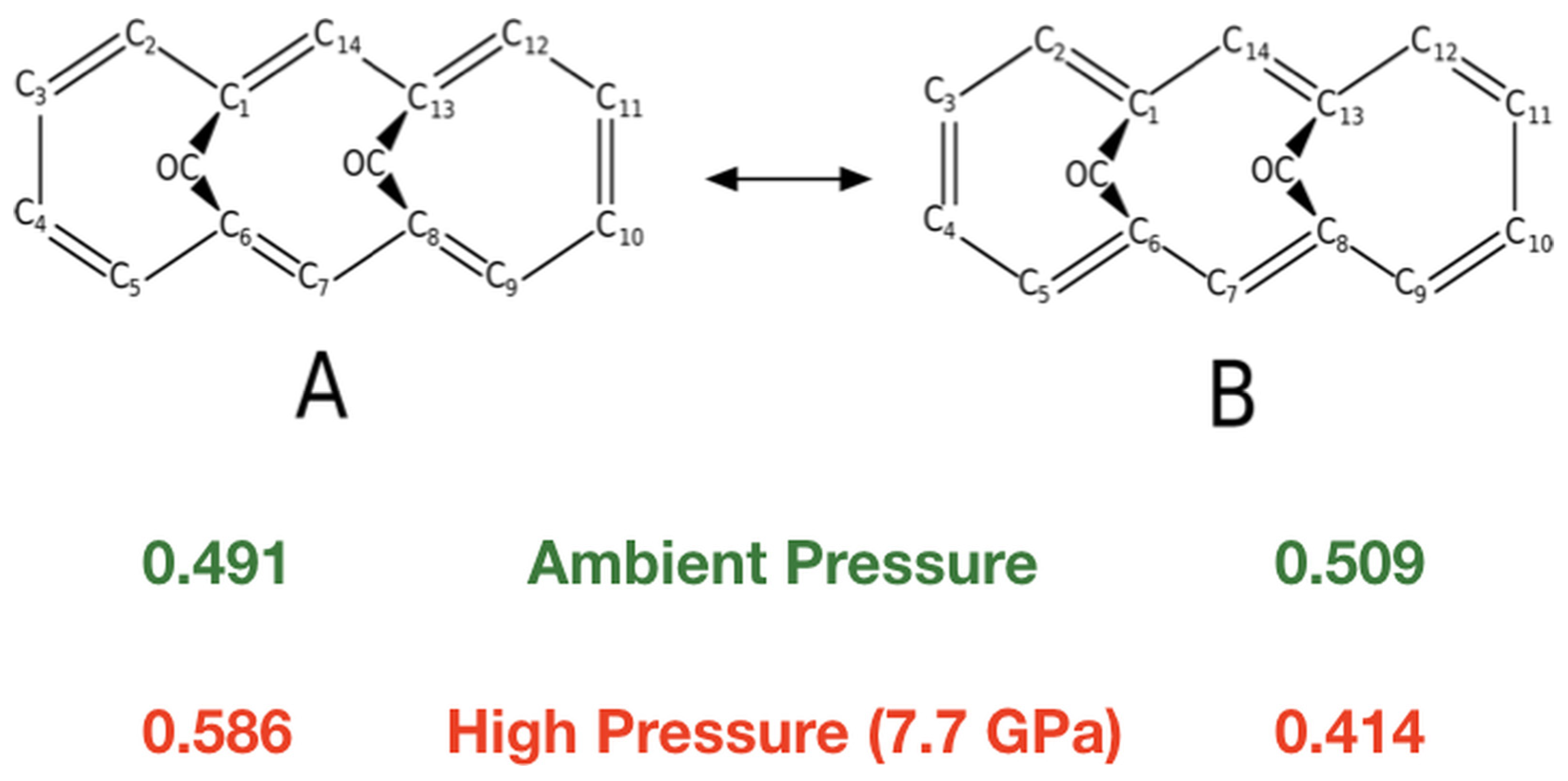 Crystals 10 00473 g002 Crystals 10 00473 g002