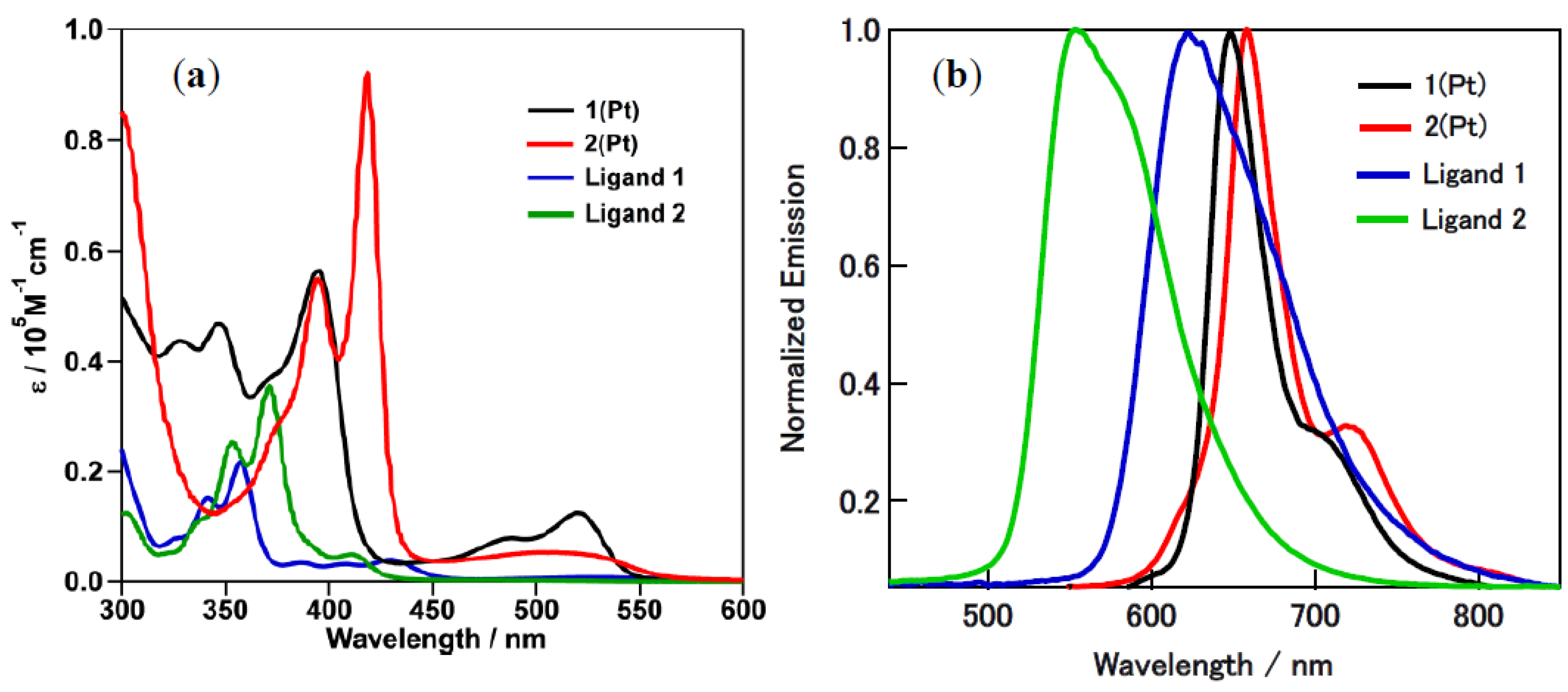 Crystals 10 00476 g002 Crystals 10 00476 g002
