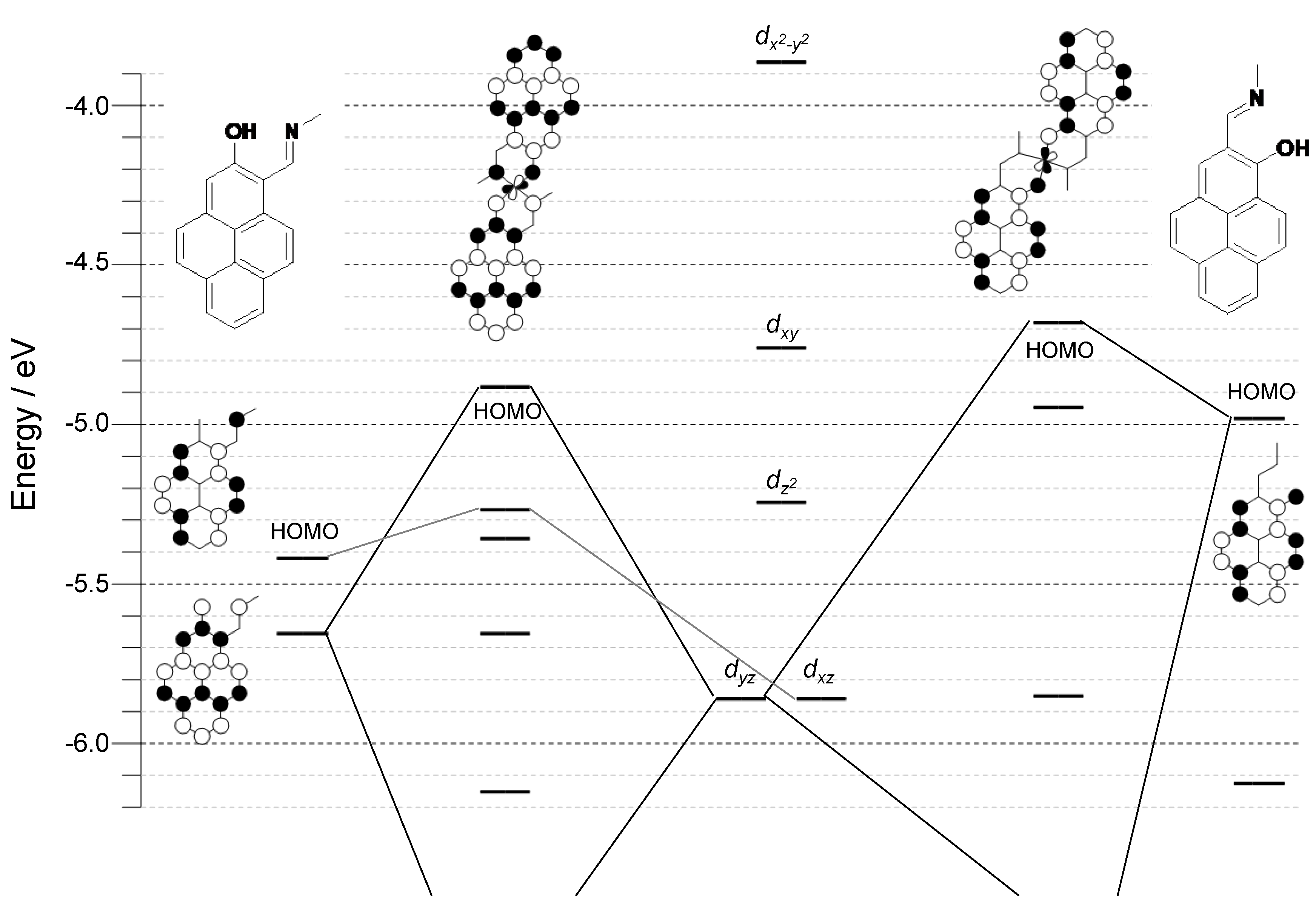 Crystals 10 00476 g005 Crystals 10 00476 g005