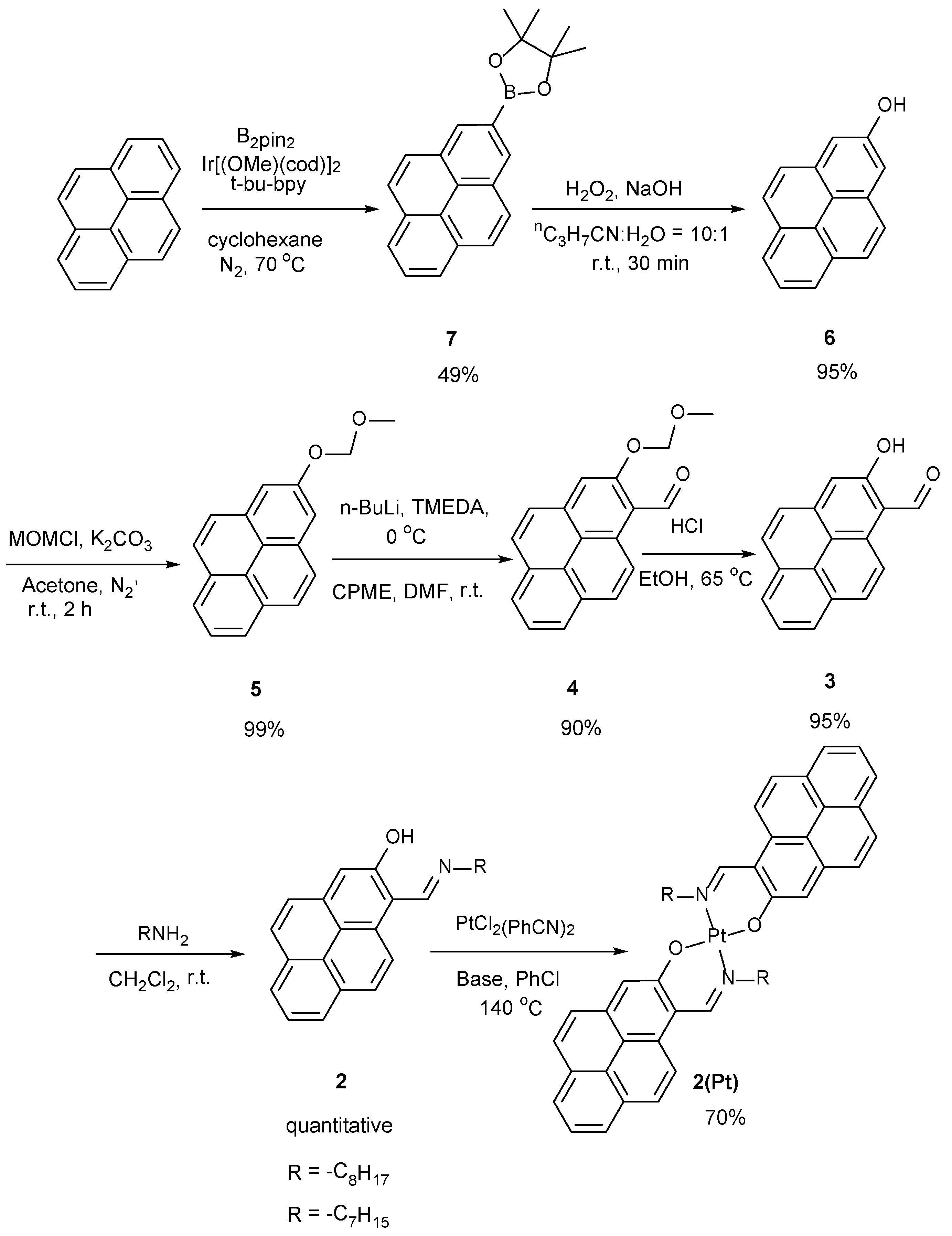 Crystals 10 00476 sch001 Crystals 10 00476 sch001