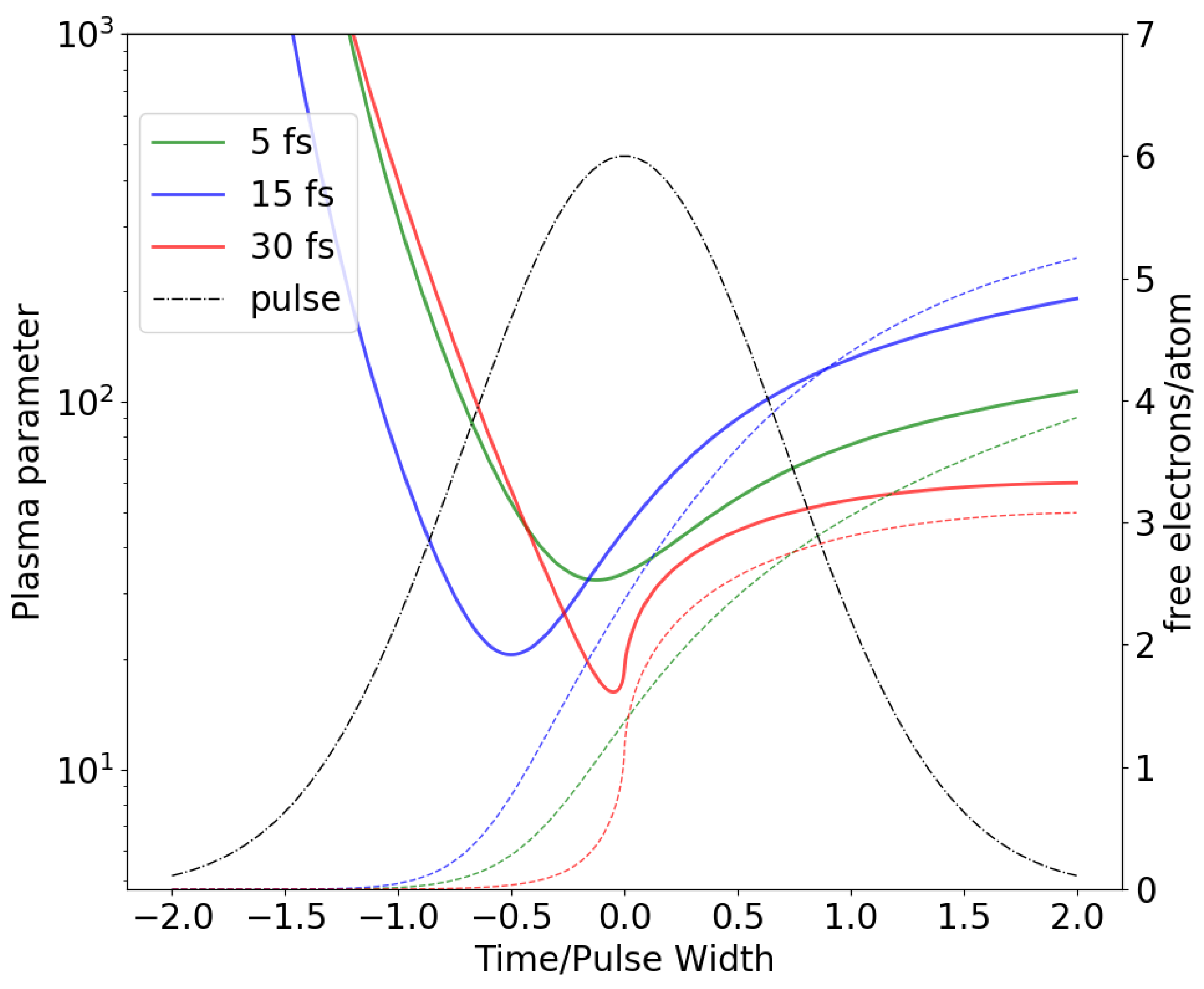 Crystals 10 00478 g002