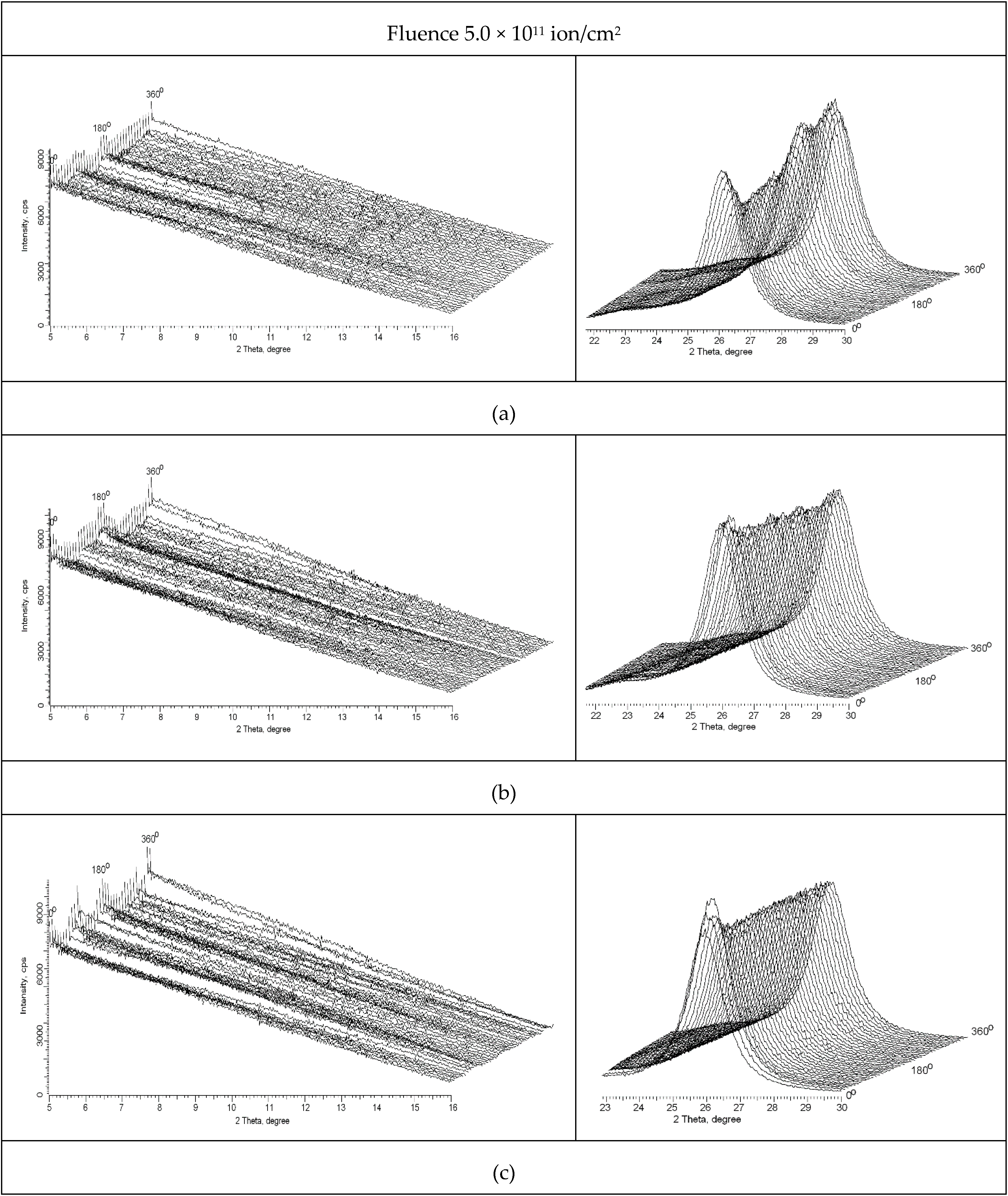 Crystals 10 00479 g007 Crystals 10 00479 g007