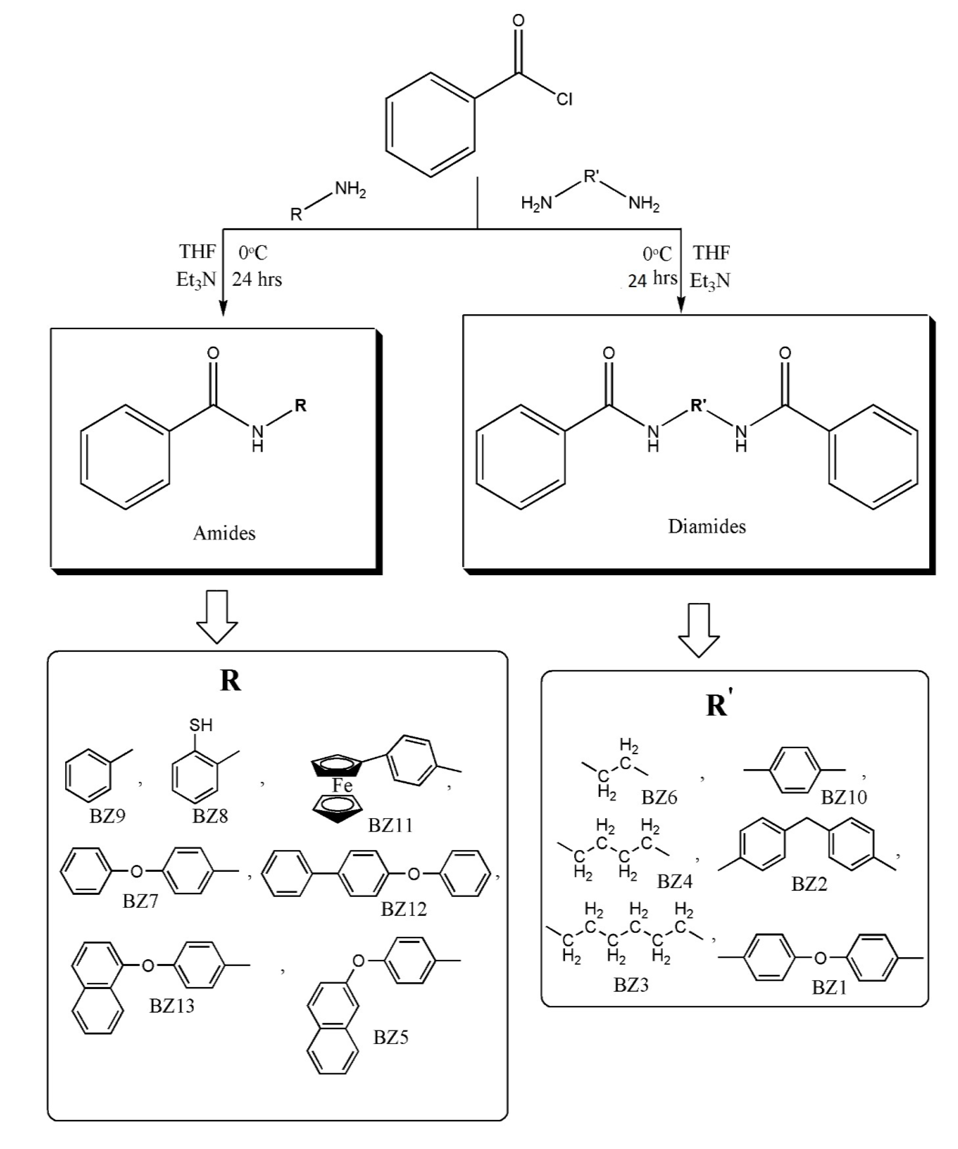 Crystals 10 00480 sch003