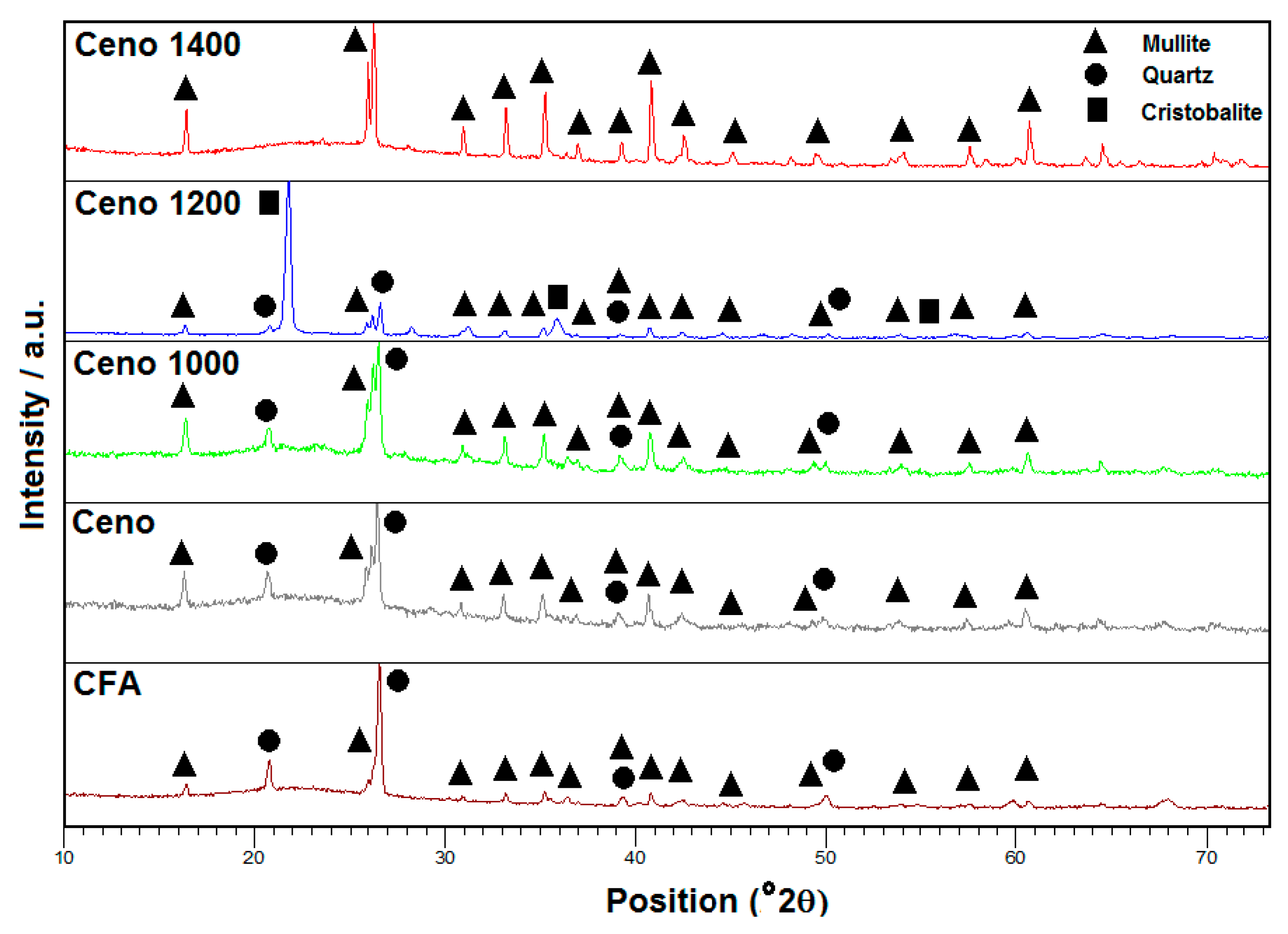 Crystals 10 00481 g002