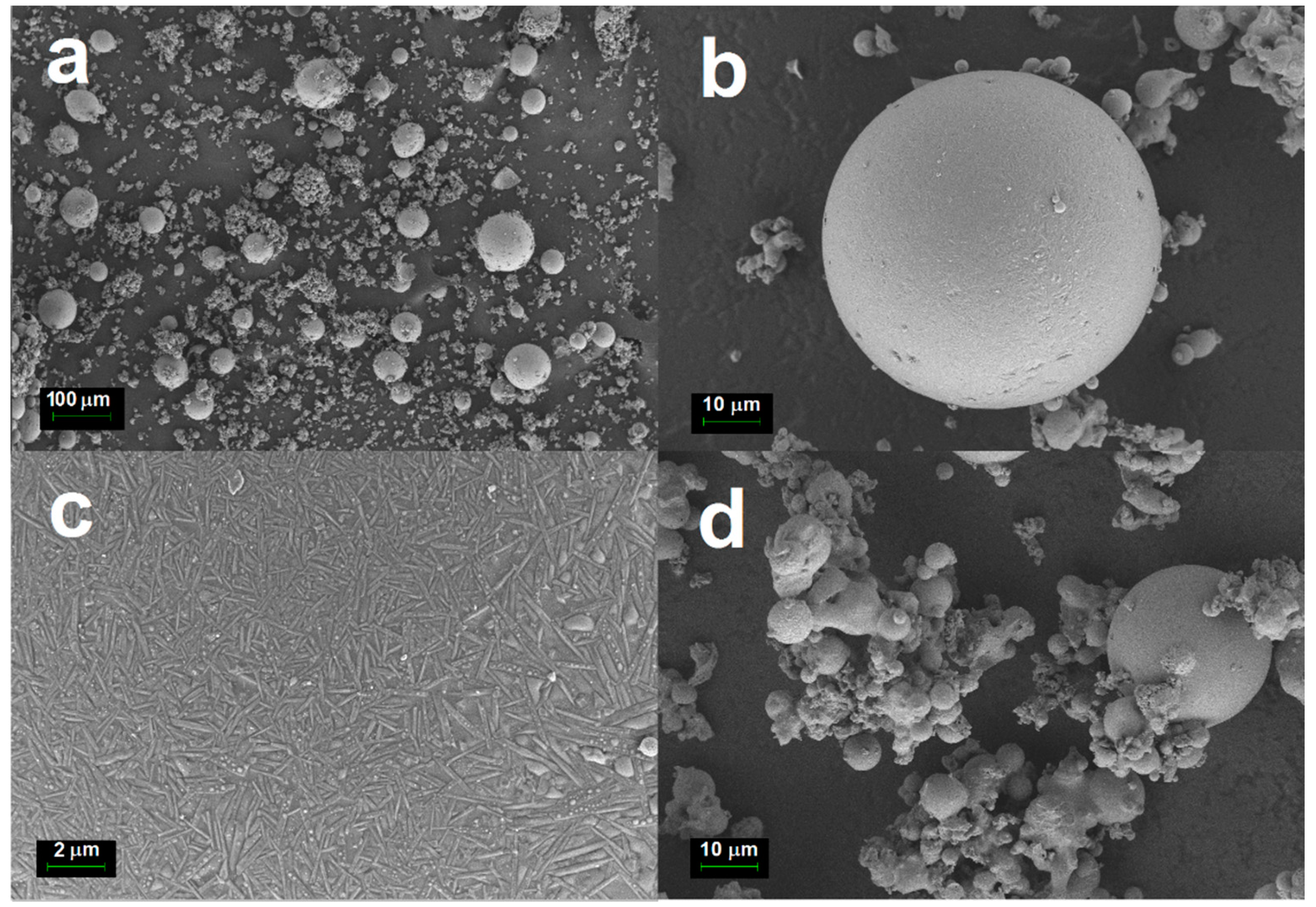 Crystals 10 00481 g004