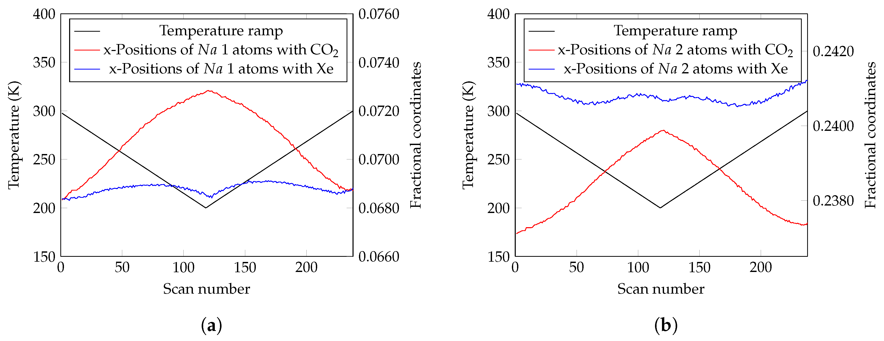 Crystals 10 00483 g003 Crystals 10 00483 g003