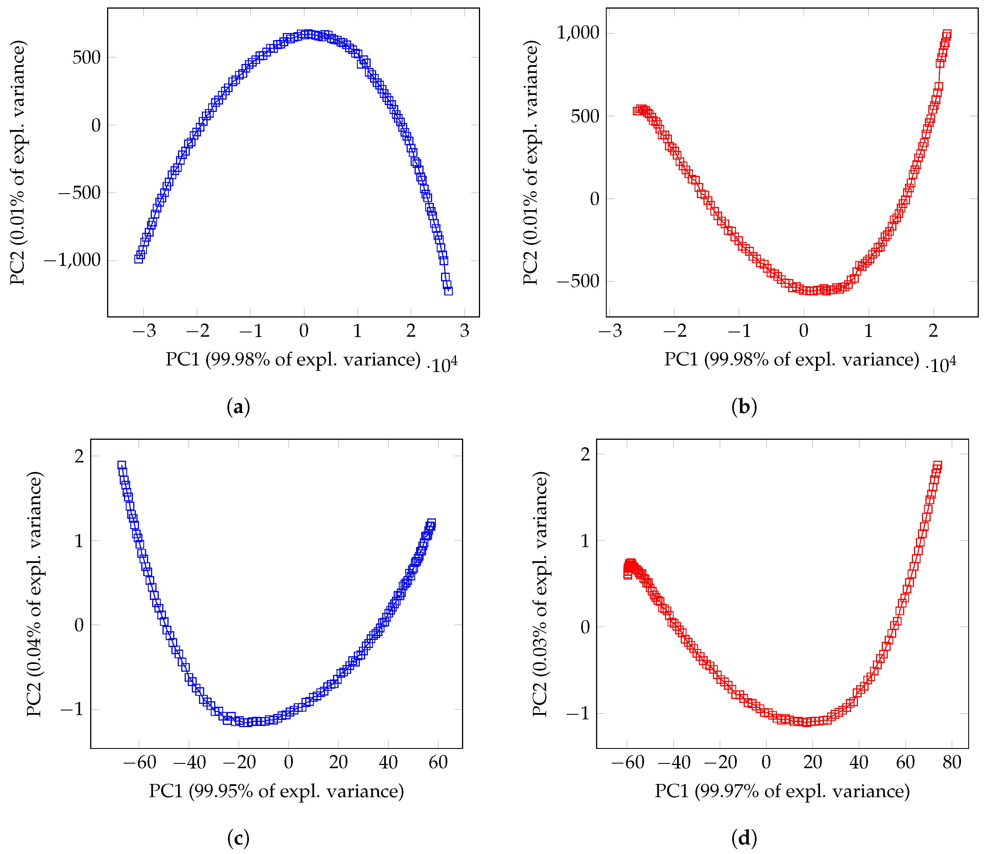 Crystals 10 00483 g004 Crystals 10 00483 g004