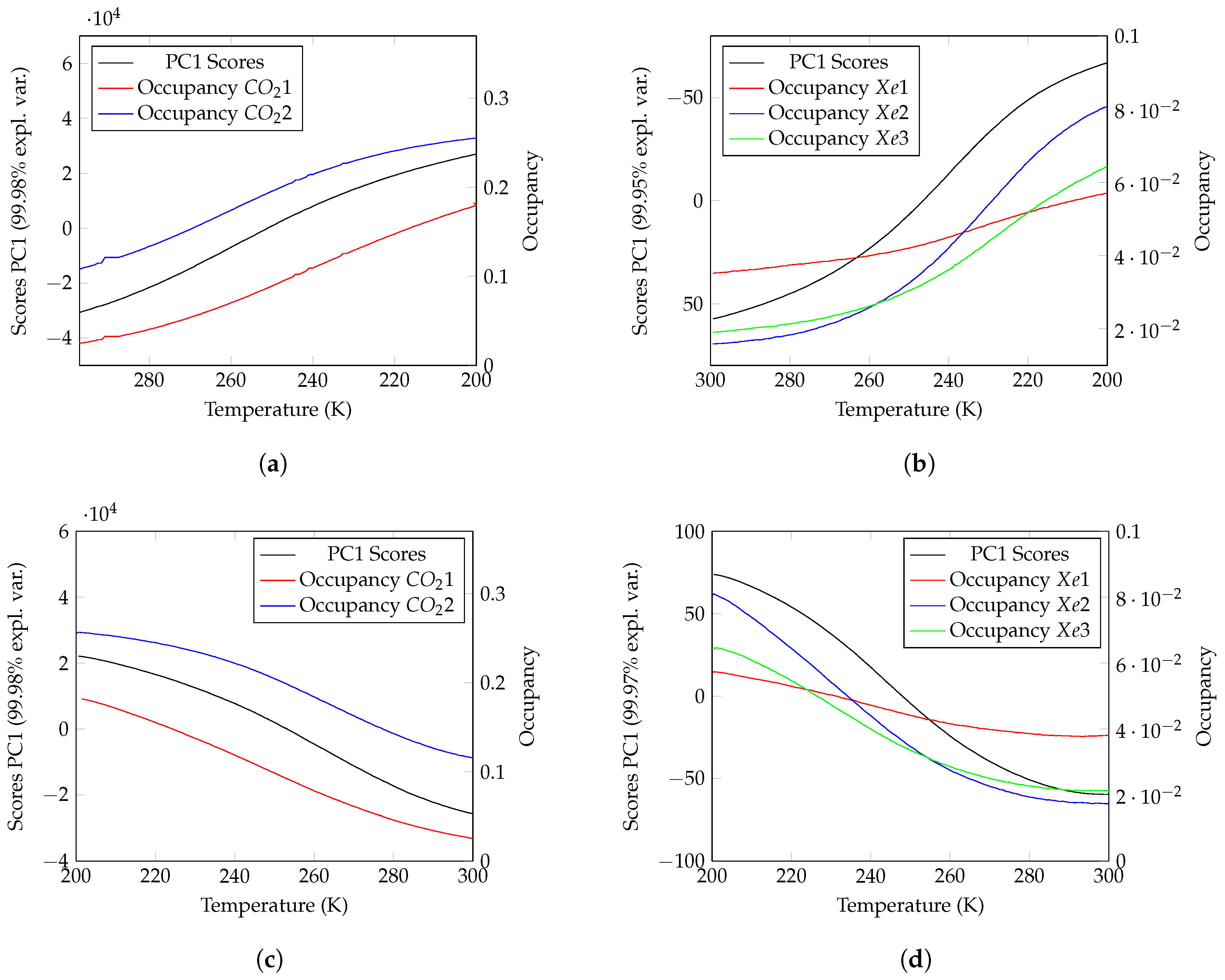 Crystals 10 00483 g006 Crystals 10 00483 g006