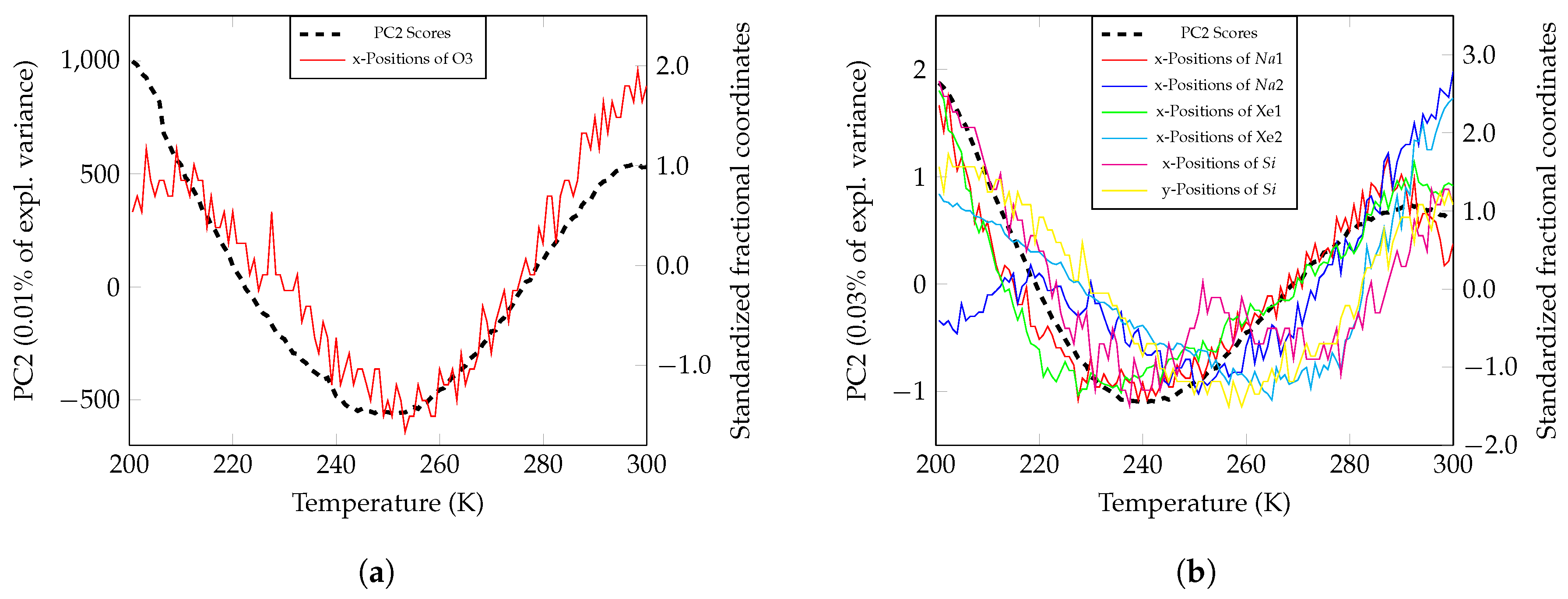 Crystals 10 00483 g007 Crystals 10 00483 g007