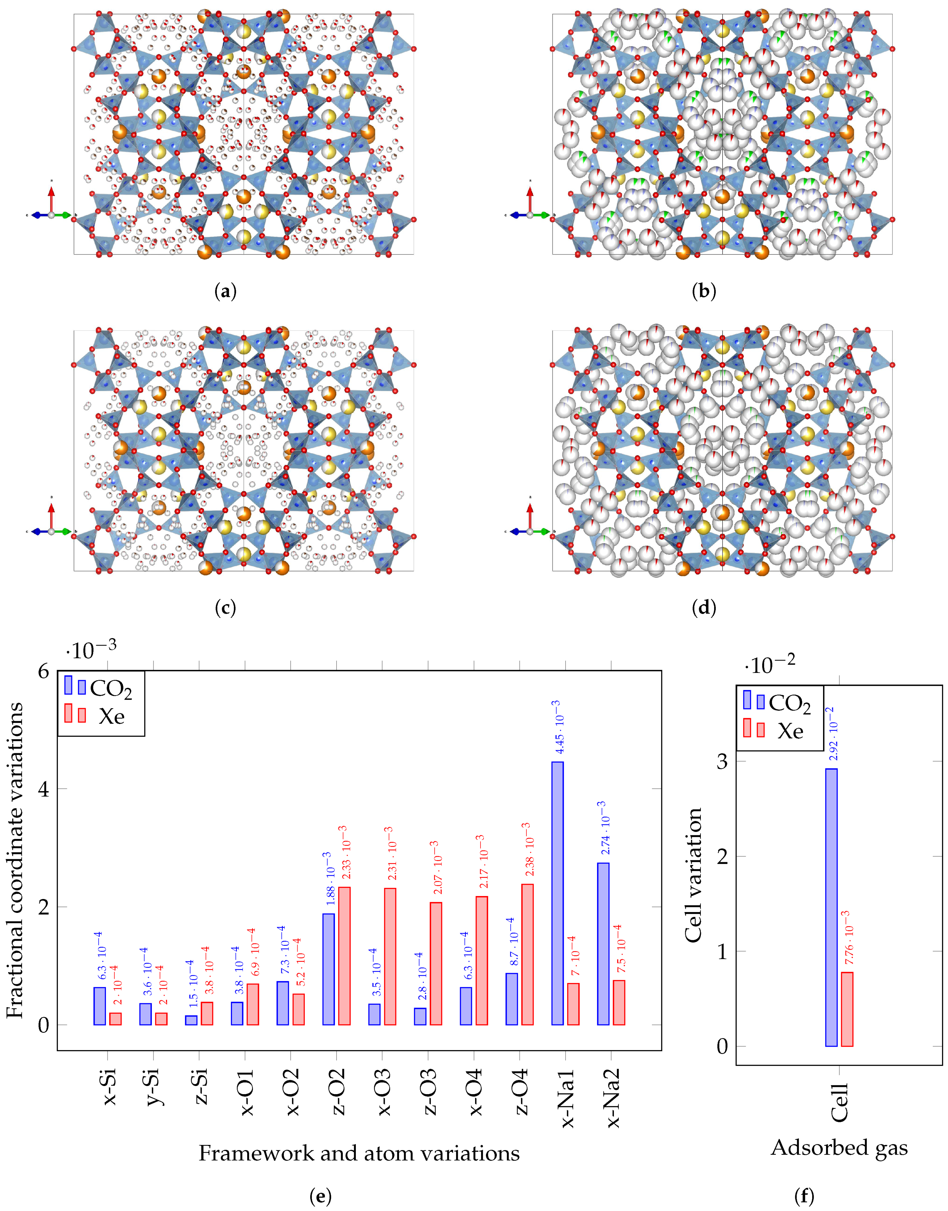 Crystals 10 00483 g010 Crystals 10 00483 g010