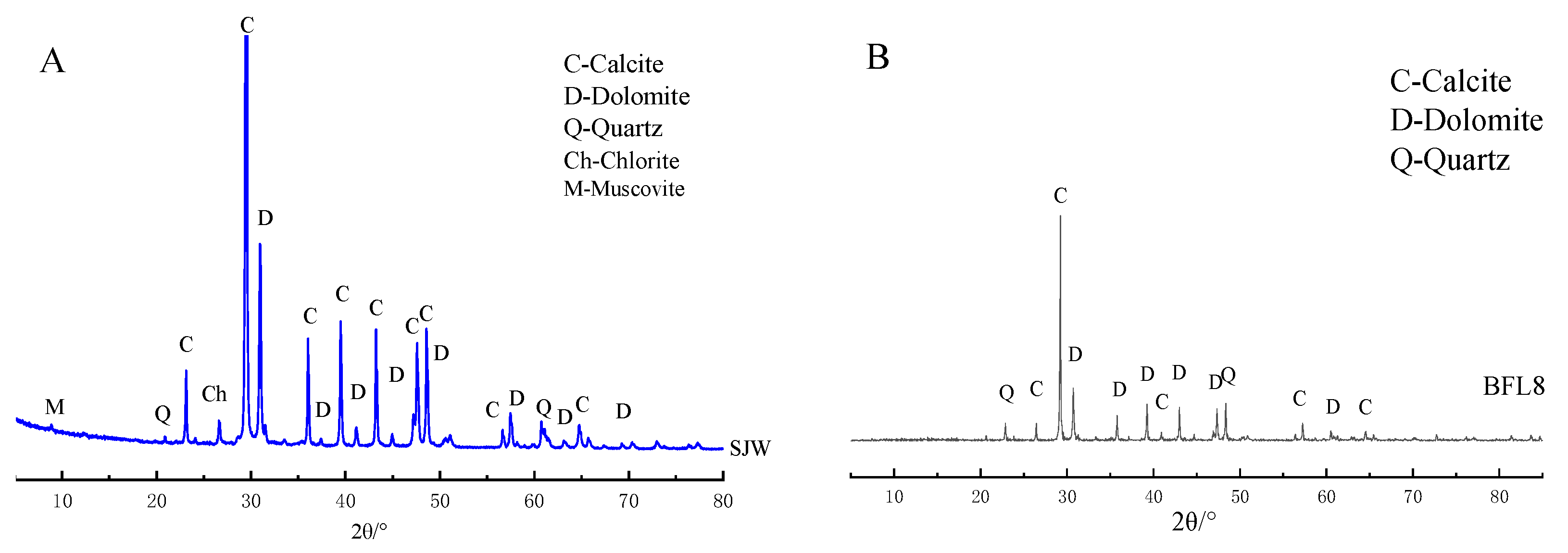 Crystals 10 00484 g002 Crystals 10 00484 g002