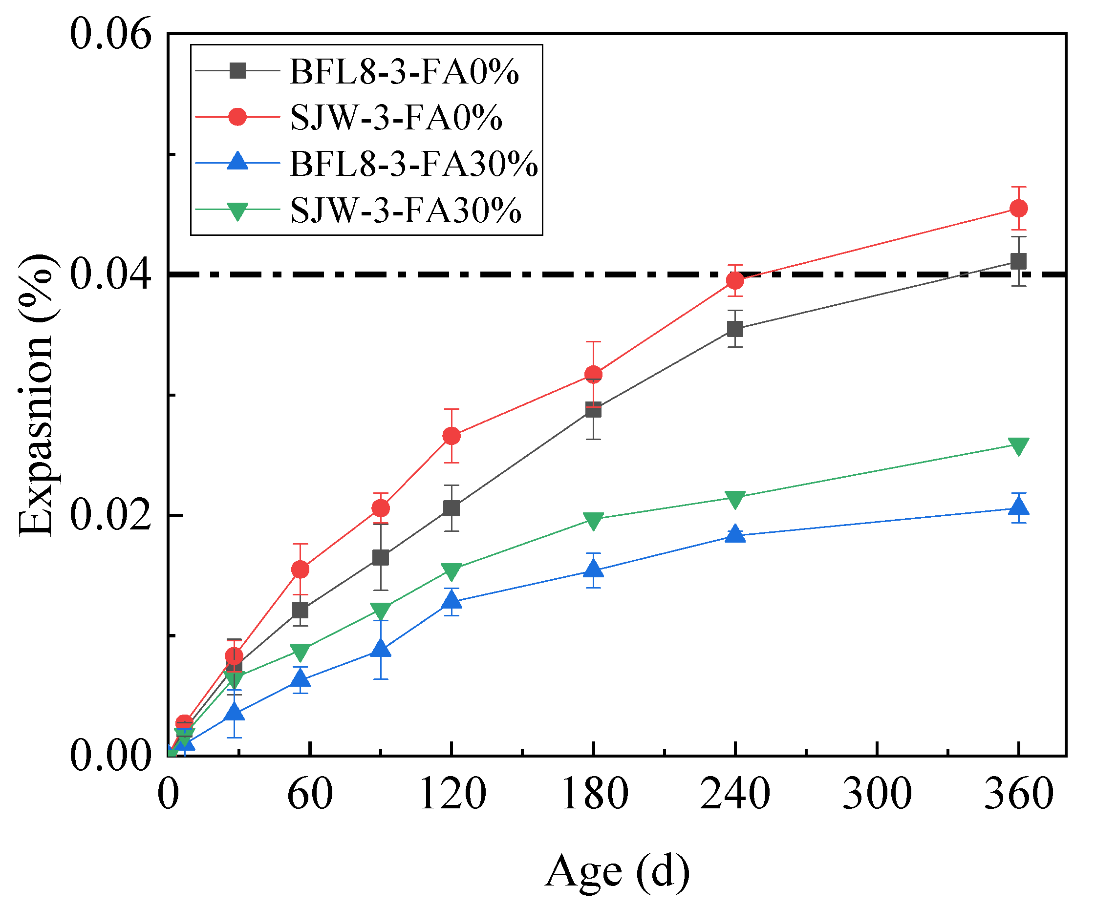 Crystals 10 00484 g007 Crystals 10 00484 g007