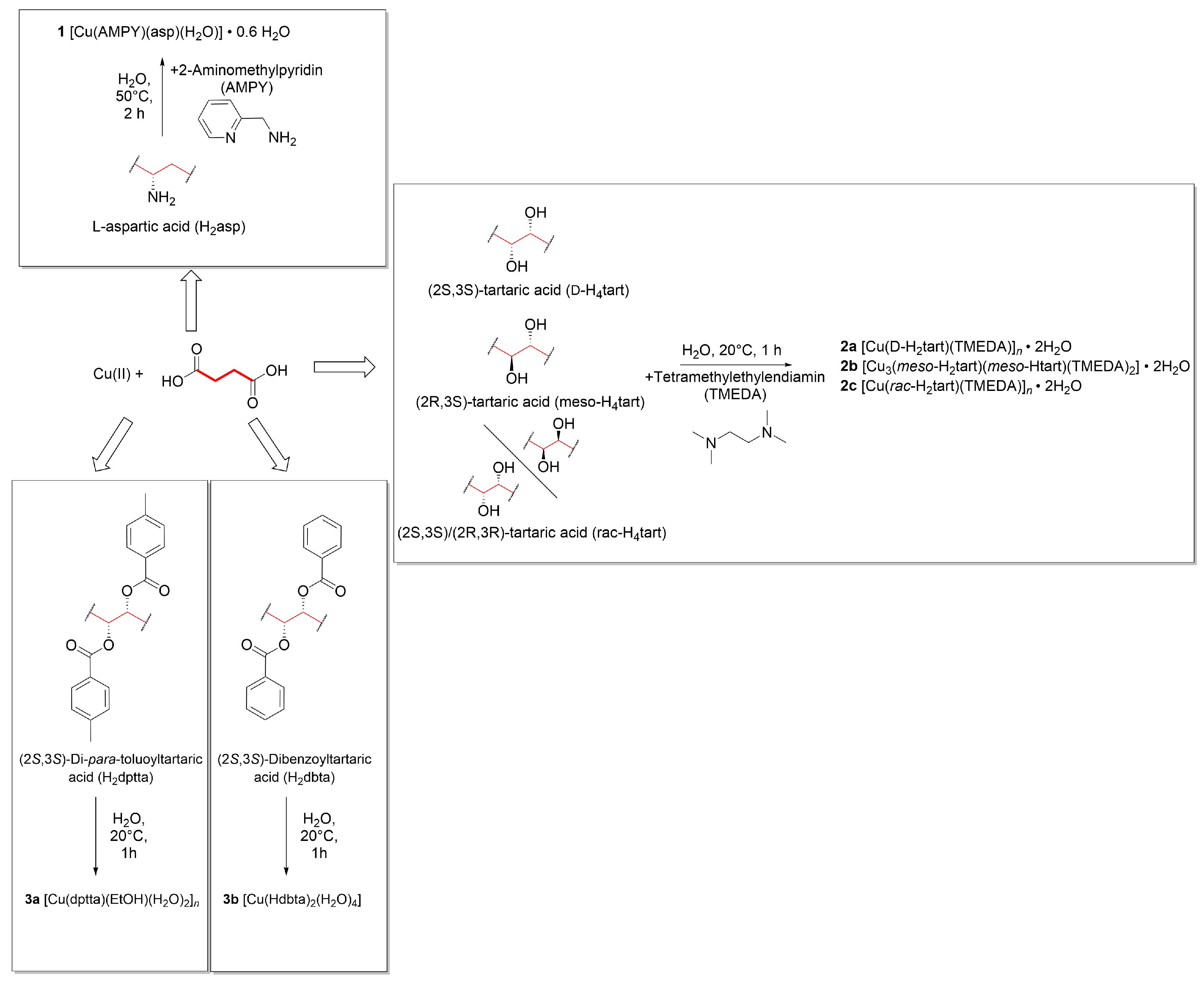Crystals 10 00485 g001