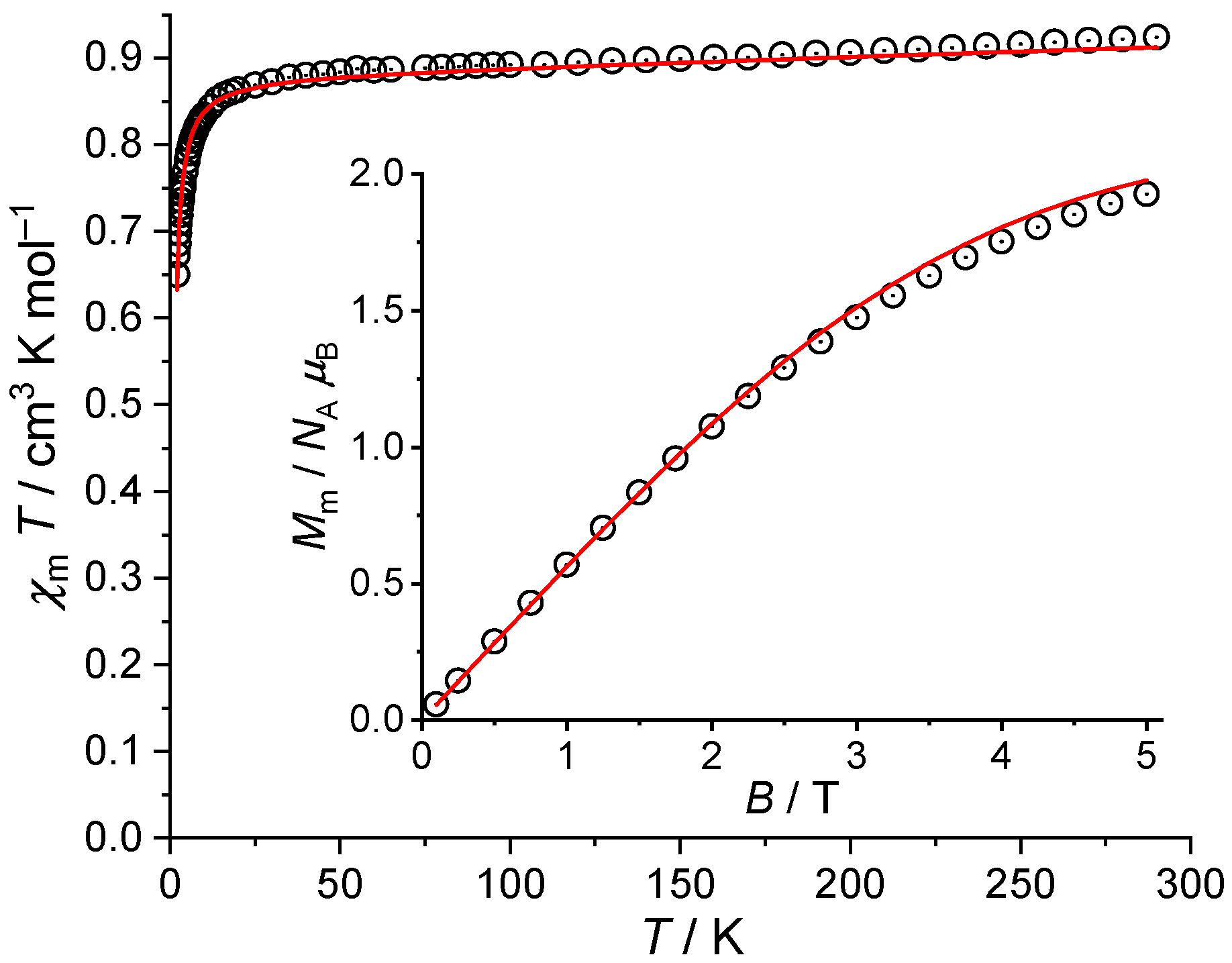 Crystals 10 00485 g007