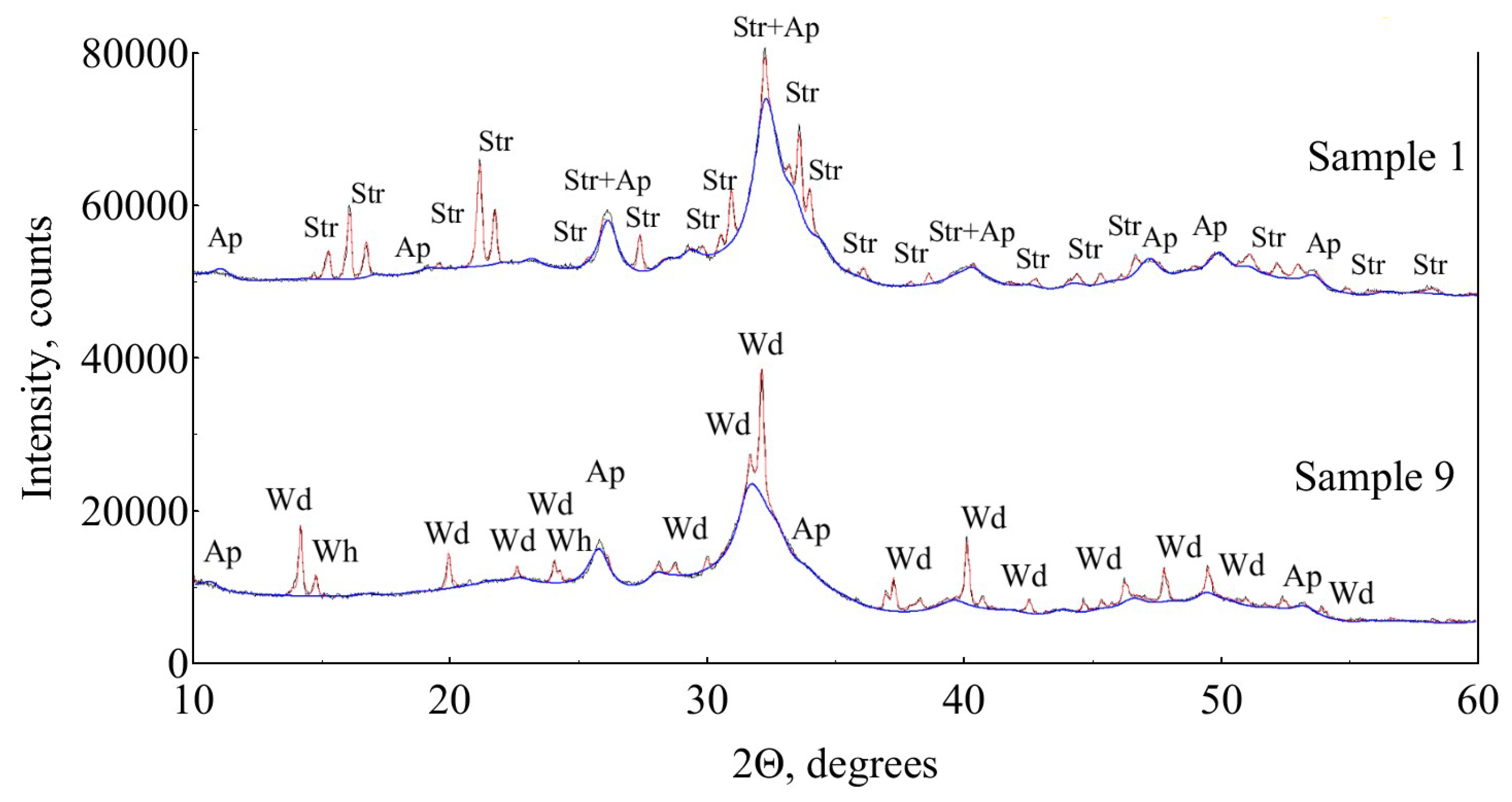 Crystals 10 00486 g001