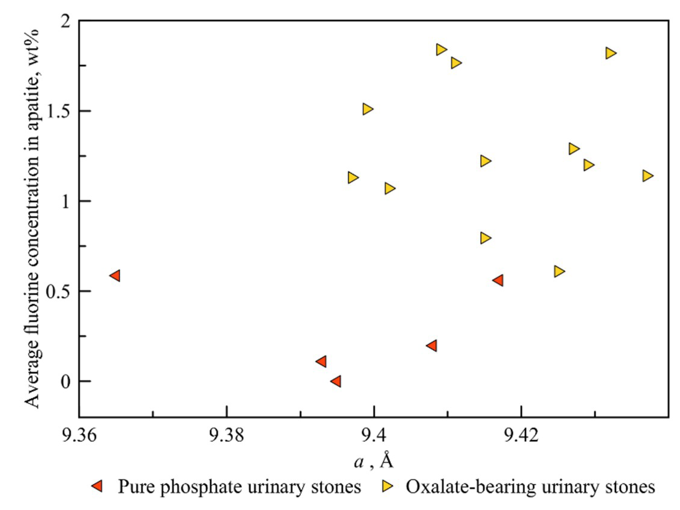 Crystals 10 00486 g008
